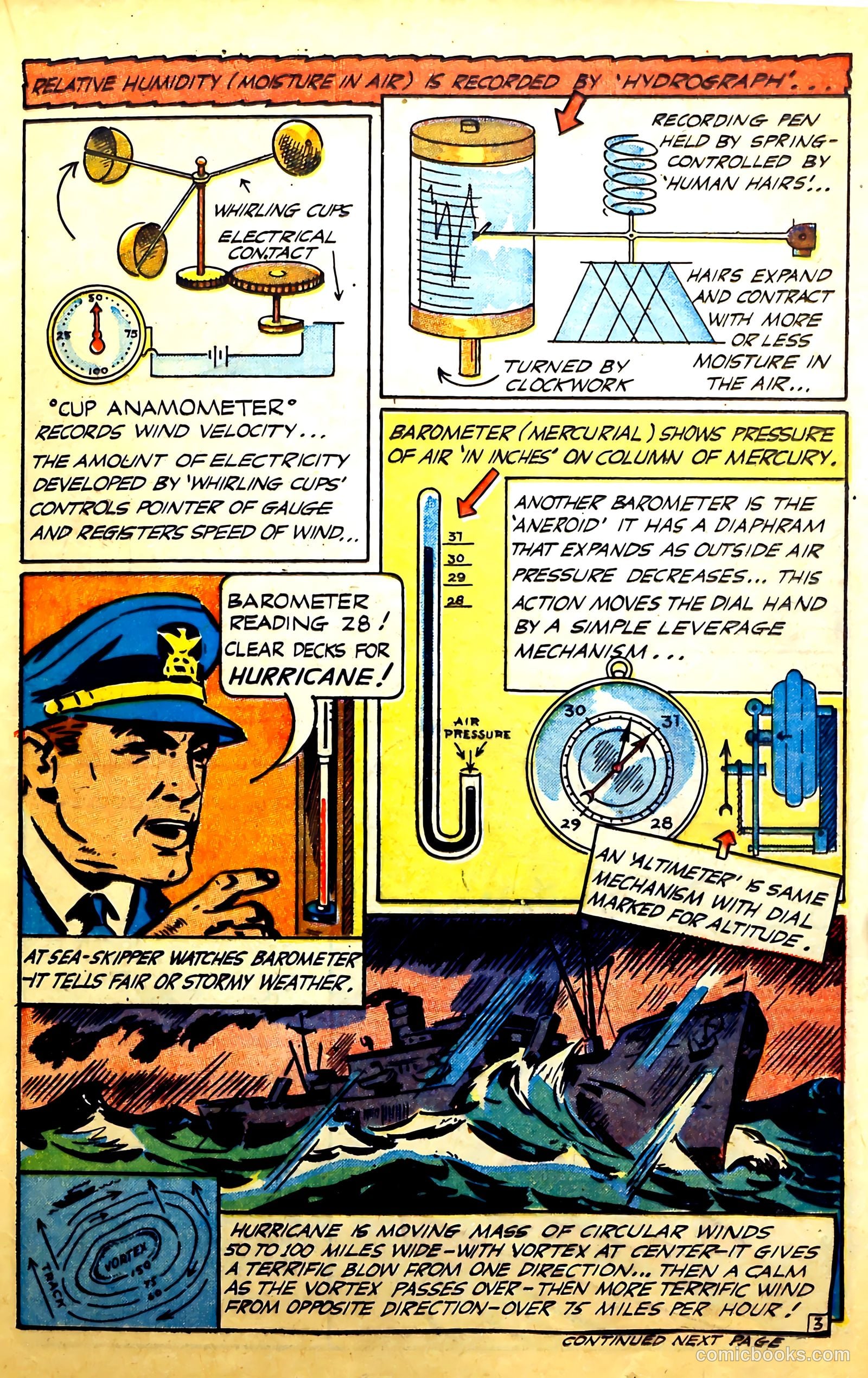 Heroic Comics #31 (1945) — page 21 of 52