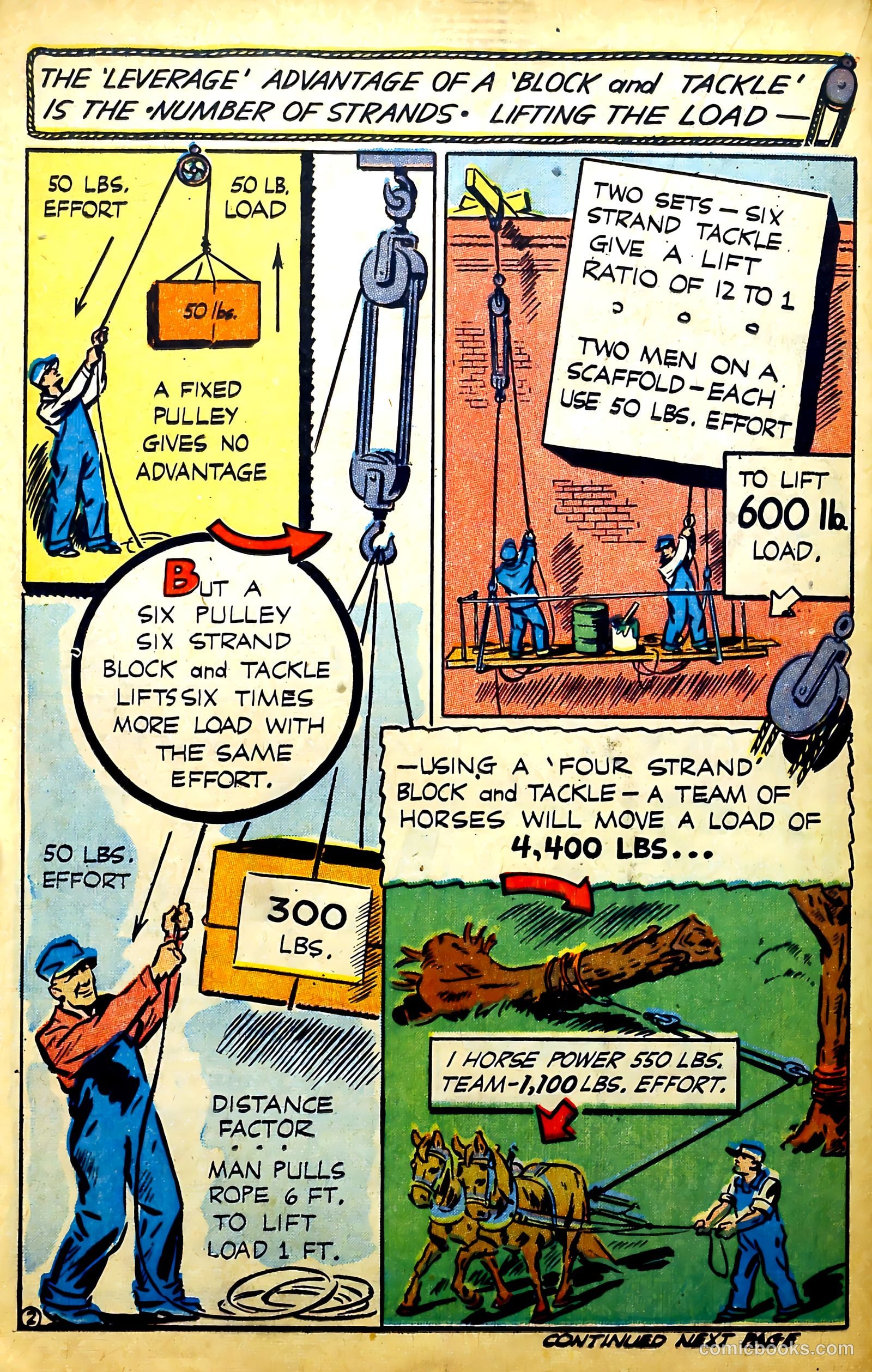 Heroic Comics #33 (1945) — page 17 of 35