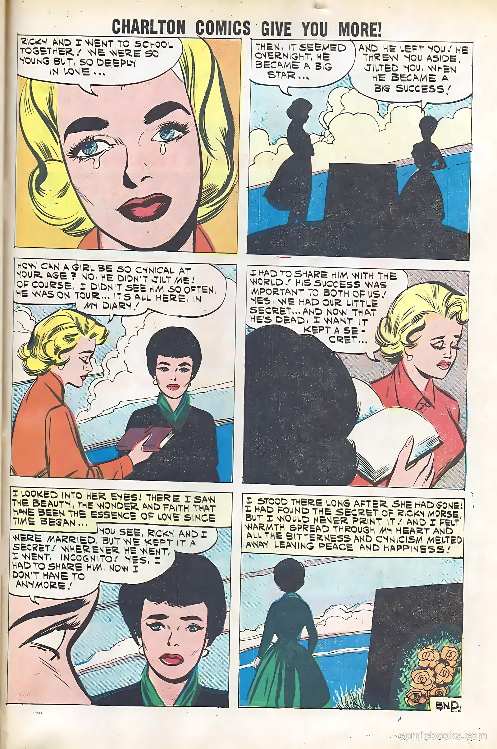 High School Confidential Diary #6 (1961) — page 33 of 36