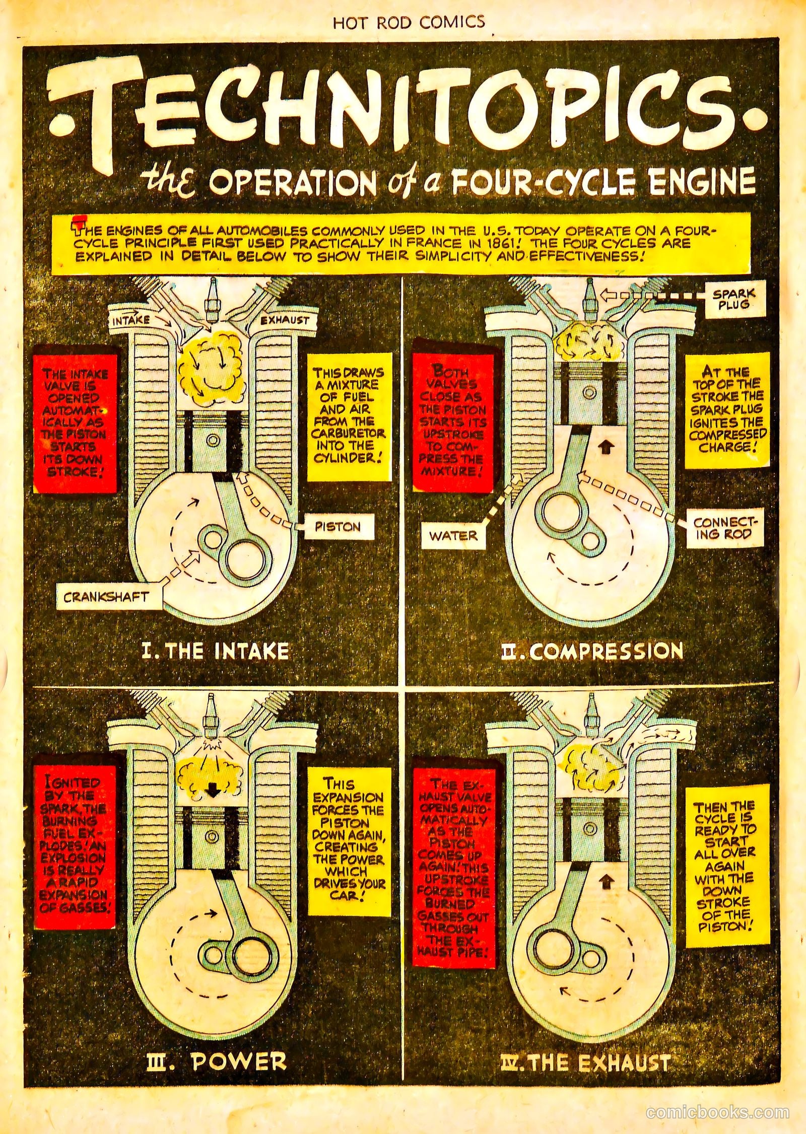 Hot Rod Comics #1 (1951) — page 16 of 35