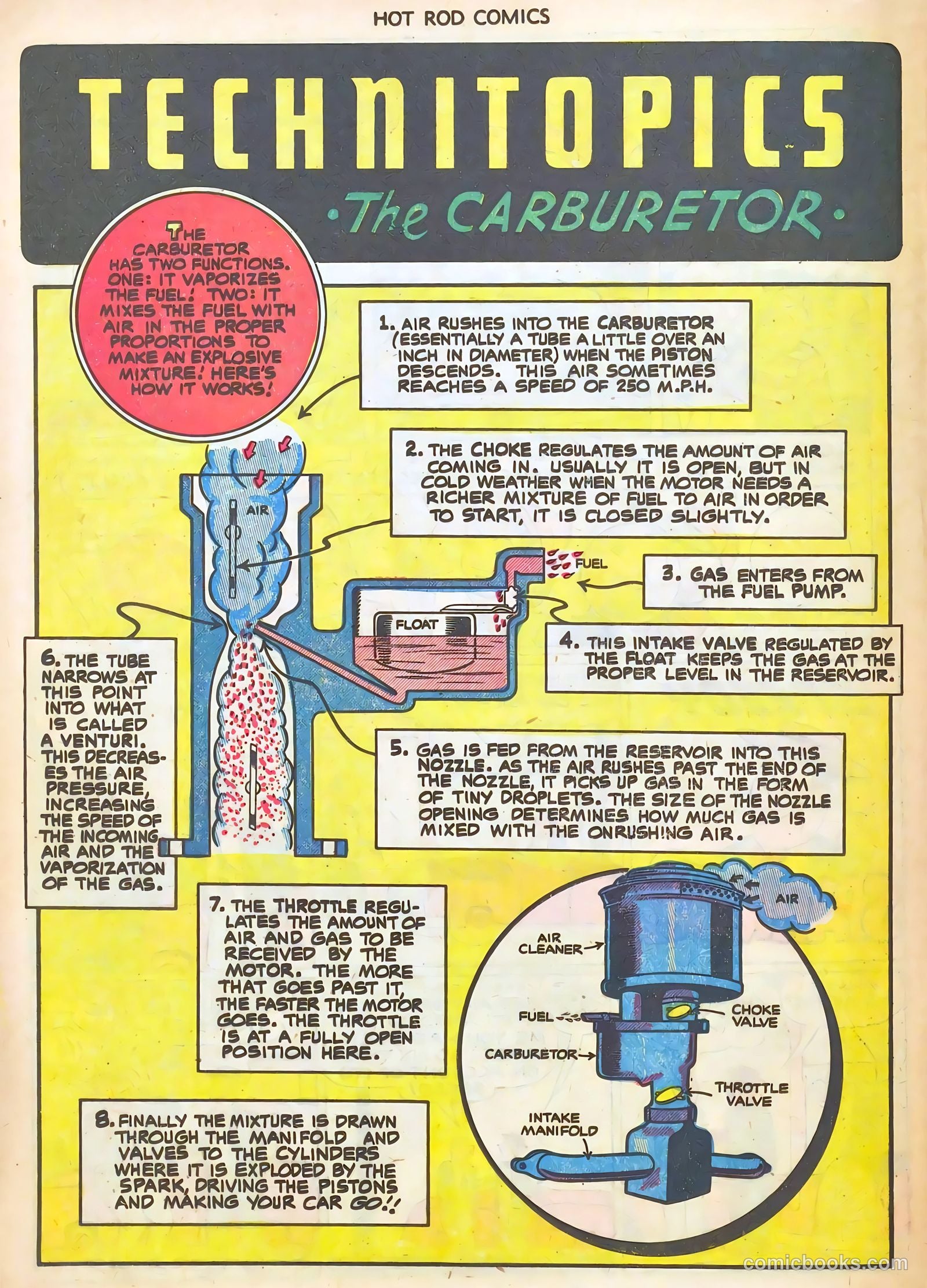 Hot Rod Comics #3 (1952) — page 16 of 36