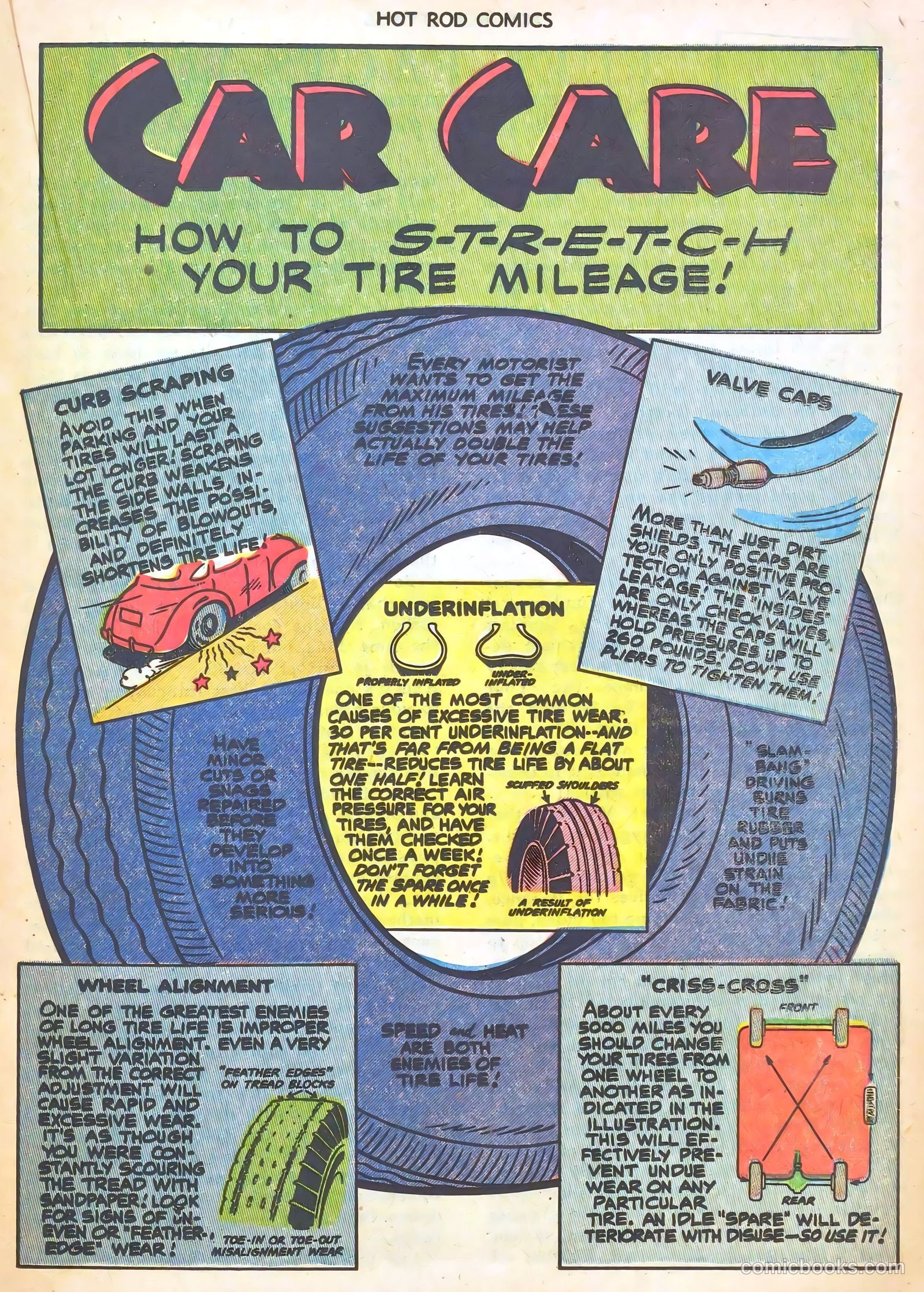 Hot Rod Comics #3 (1952) — page 20 of 36