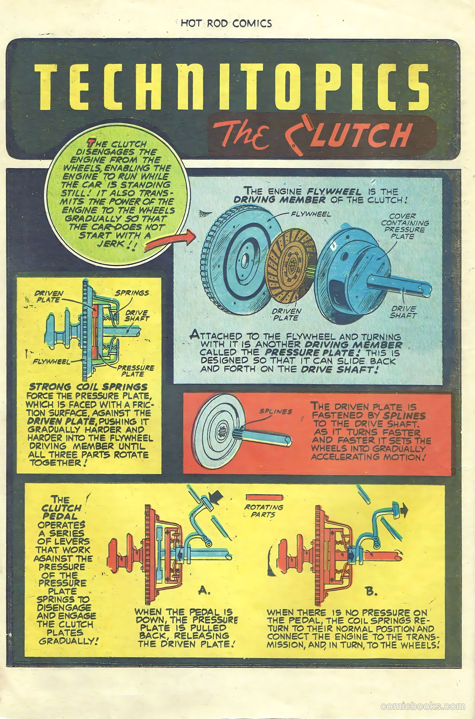 Hot Rod Comics #5 (1952) — page 14 of 35