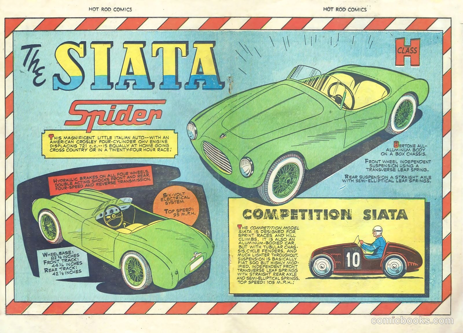 Hot Rod Comics #5 (1952) — page 18 of 35