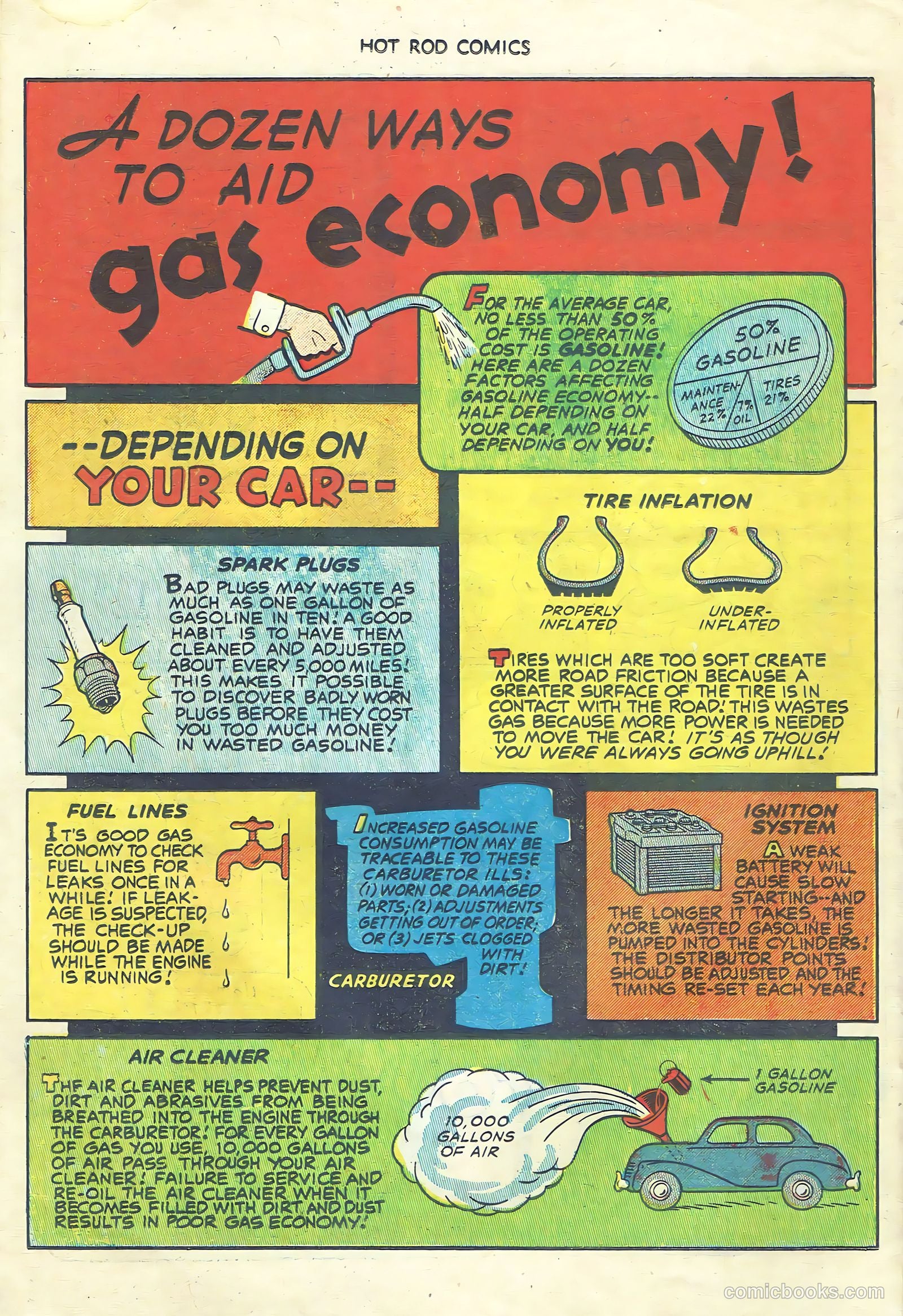 Hot Rod Comics #5 (1952) — page 21 of 35