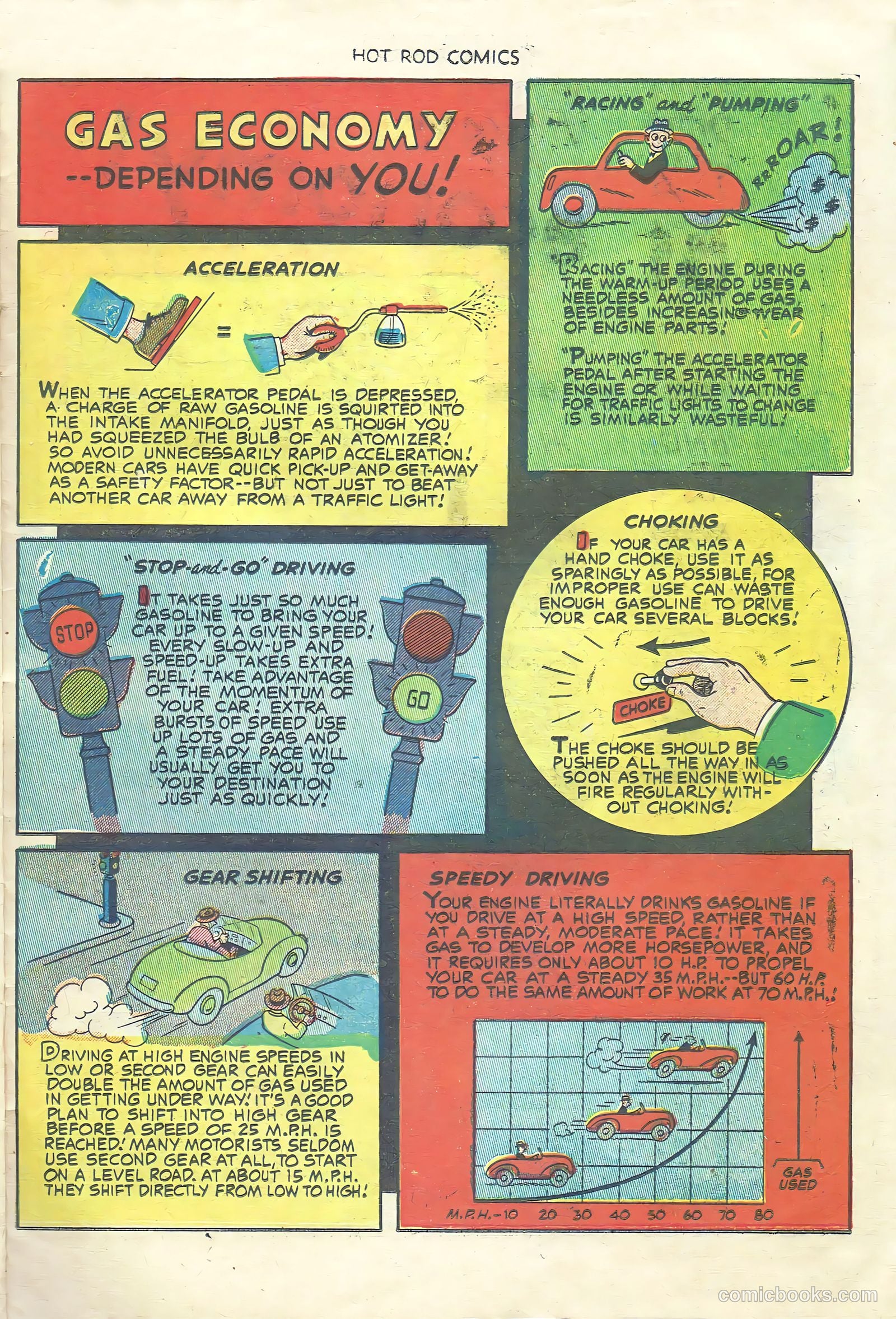 Hot Rod Comics #5 (1952) — page 22 of 35