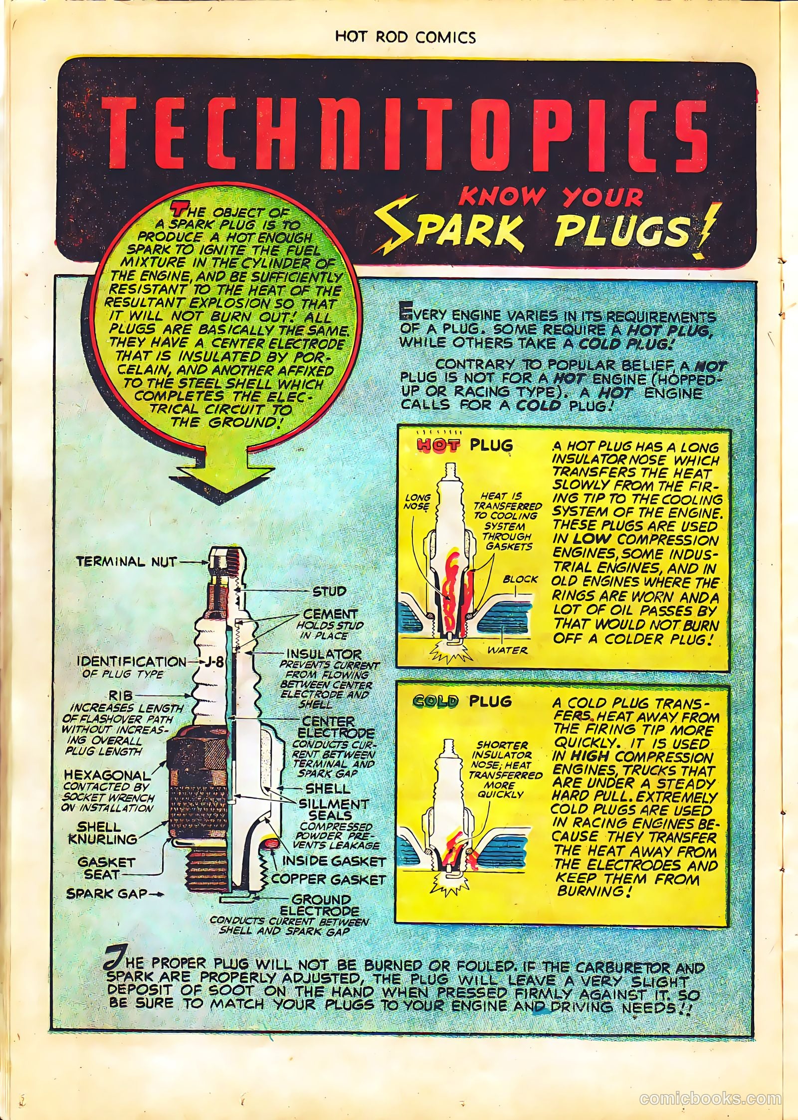Hot Rod Comics #6 (1952) — page 14 of 37