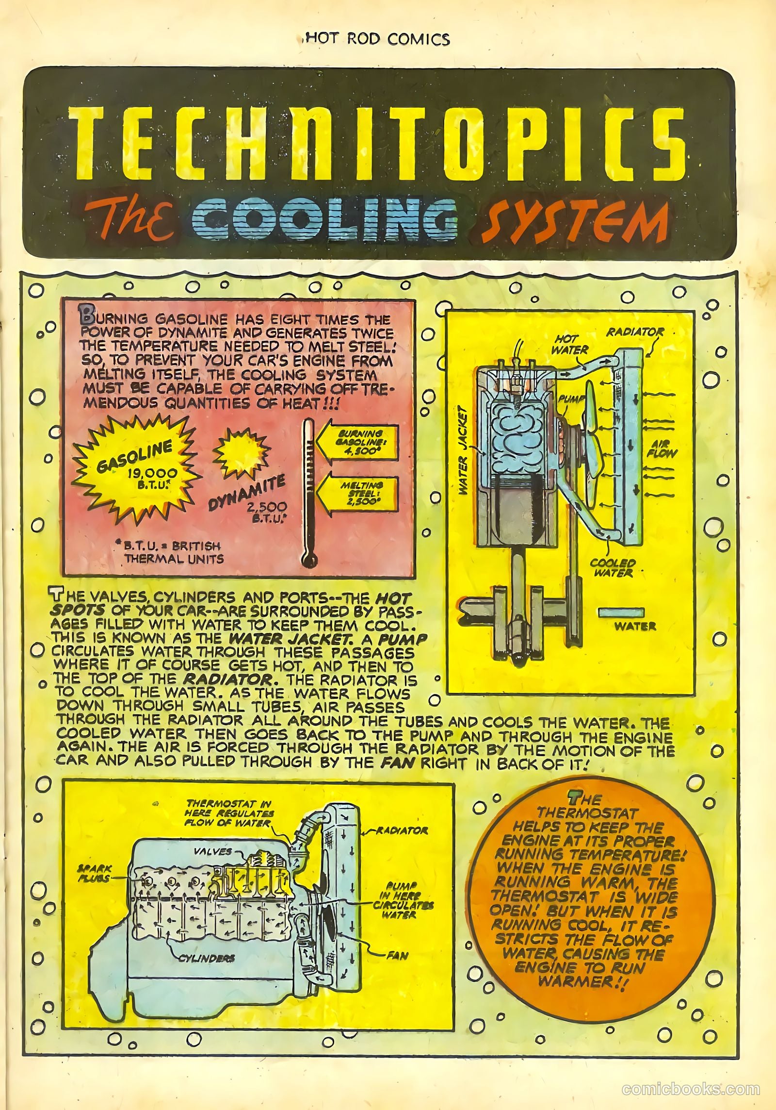 Hot Rod Comics #7 (1953) — page 21 of 36