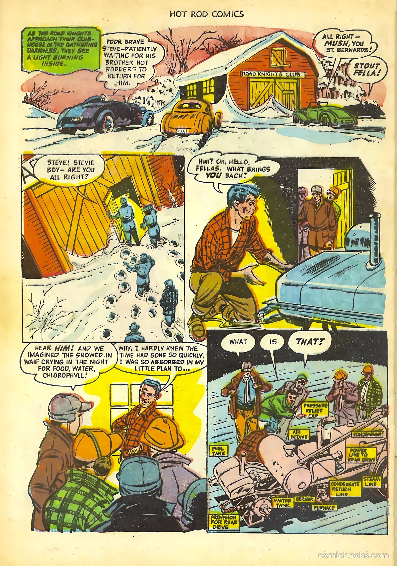 Hot Rod Comics #7 (1953) — page 32 of 36