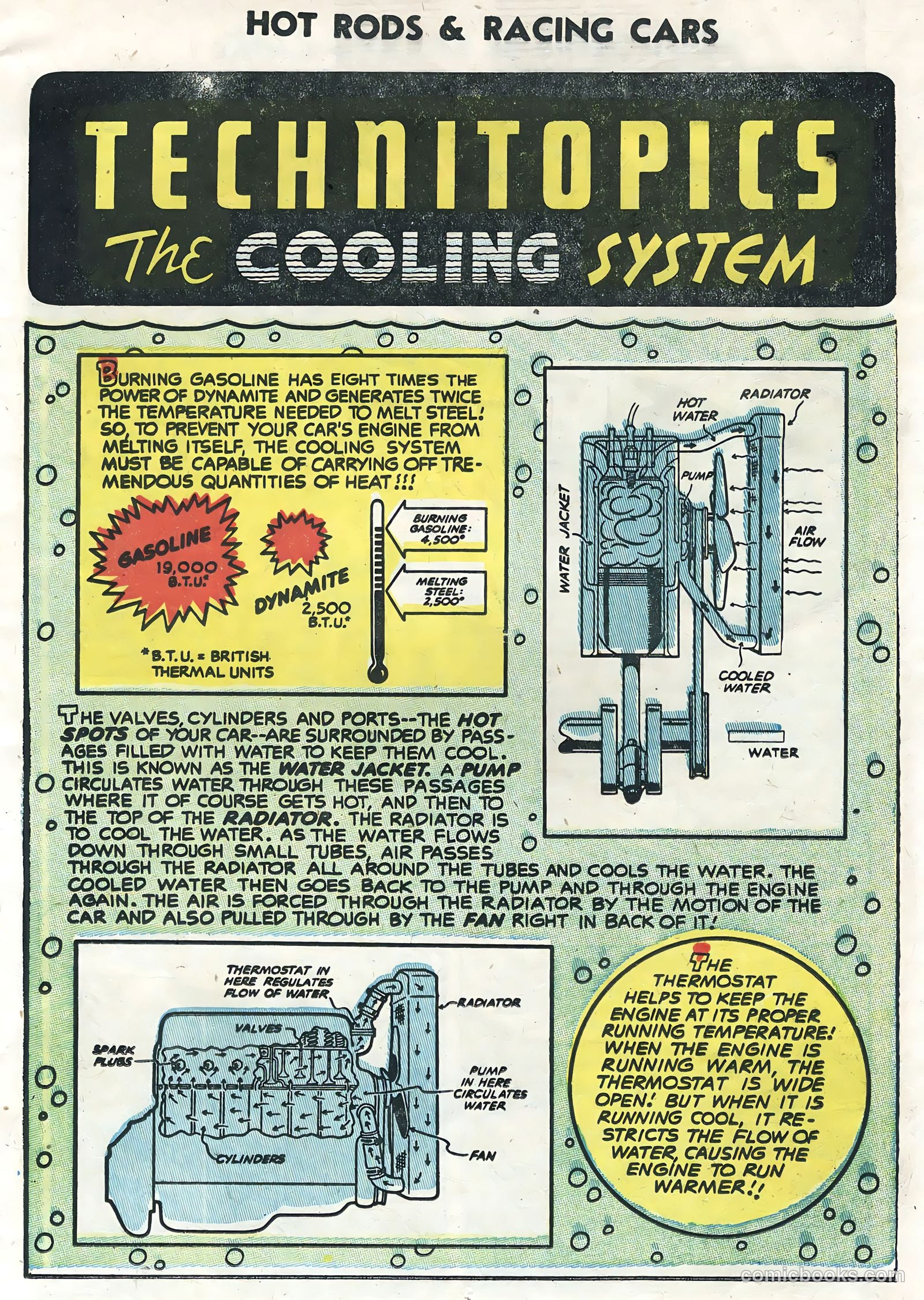 Hot Rods and Racing Cars #20 (1955) — page 11 of 35
