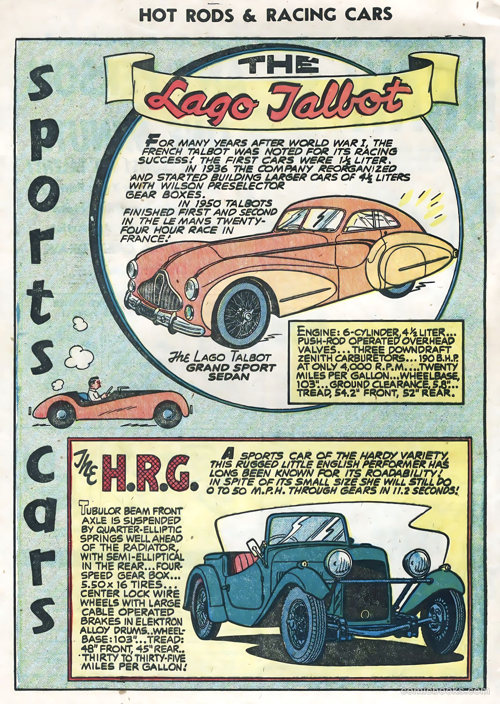 Hot Rods and Racing Cars #20 (1955) — page 31 of 35
