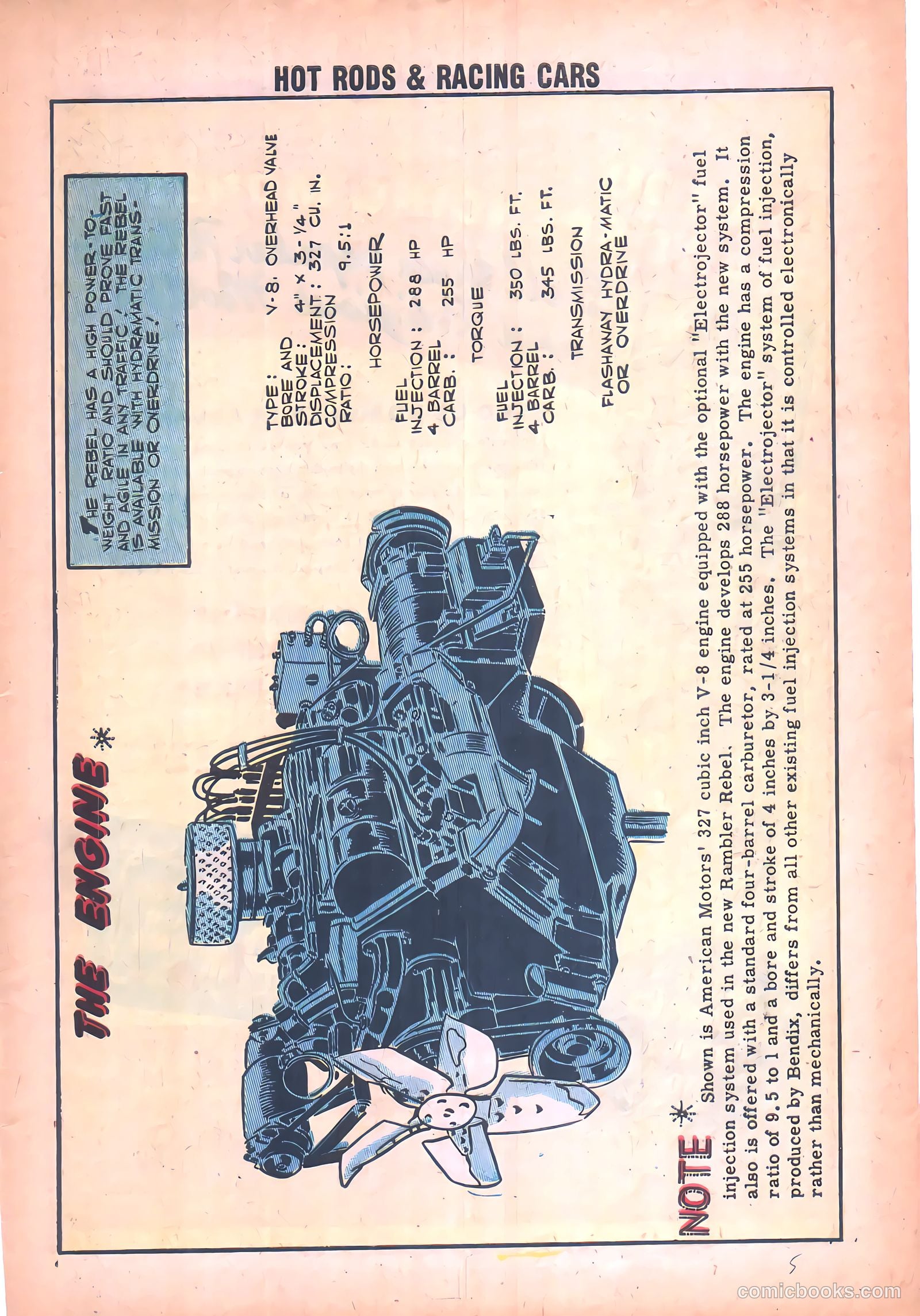 Hot Rods and Racing Cars #33 (1957) — page 5 of 36
