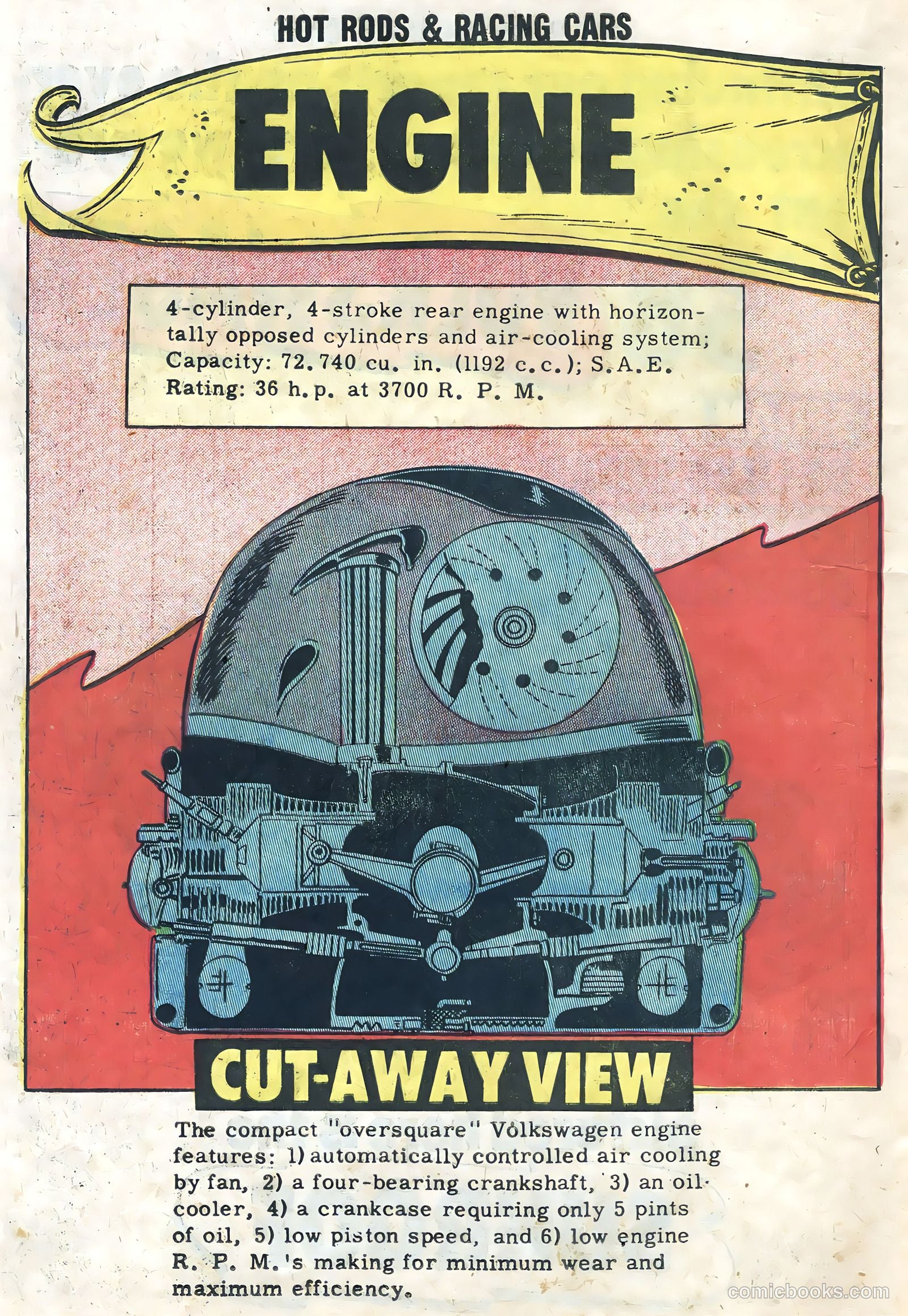 Hot Rods and Racing Cars #37 (1958) — page 18 of 36