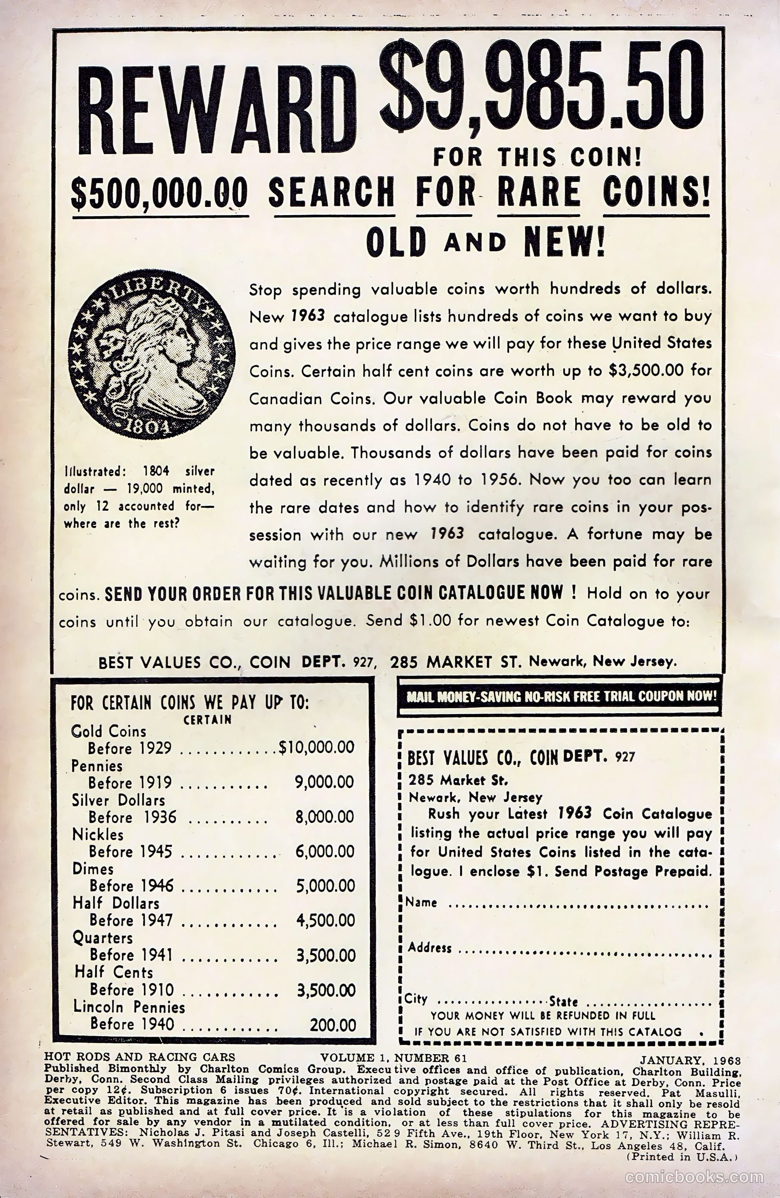 Hot Rods and Racing Cars #61 (1963) — page 2 of 36