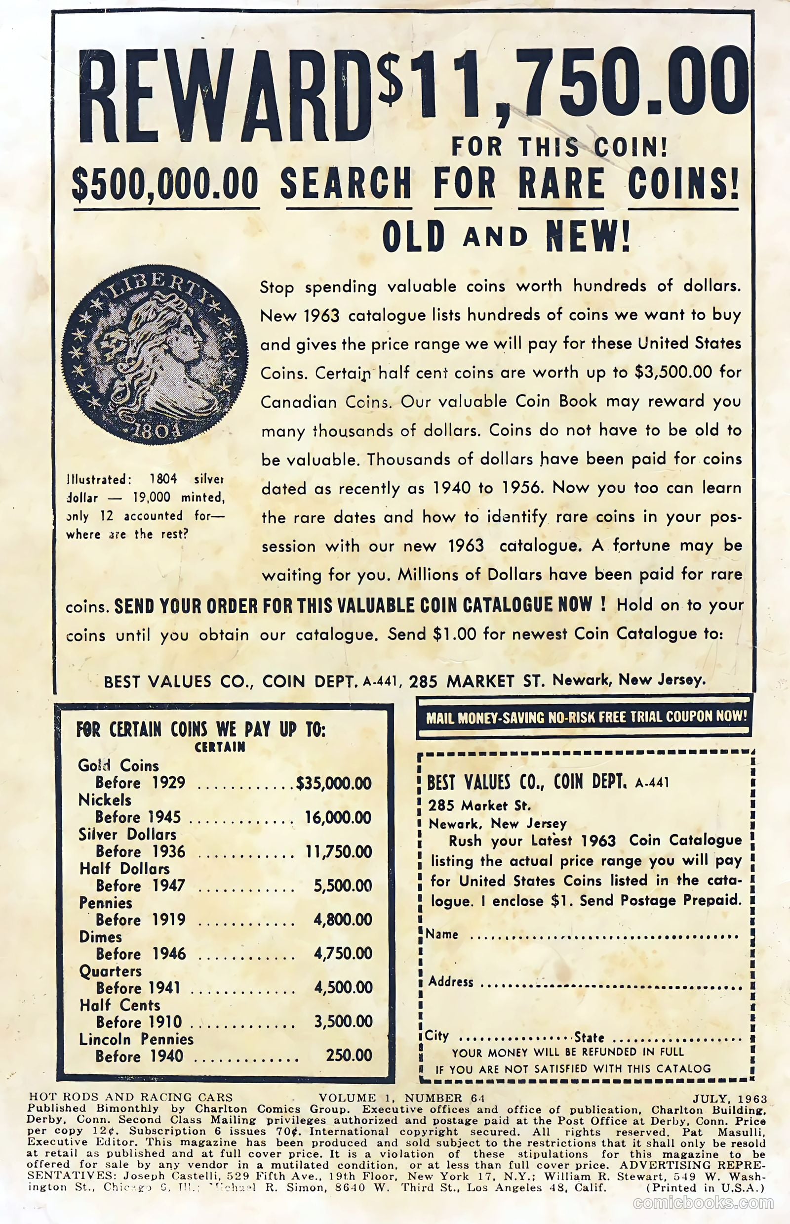 Hot Rods and Racing Cars #64 (1963) — page 2 of 36
