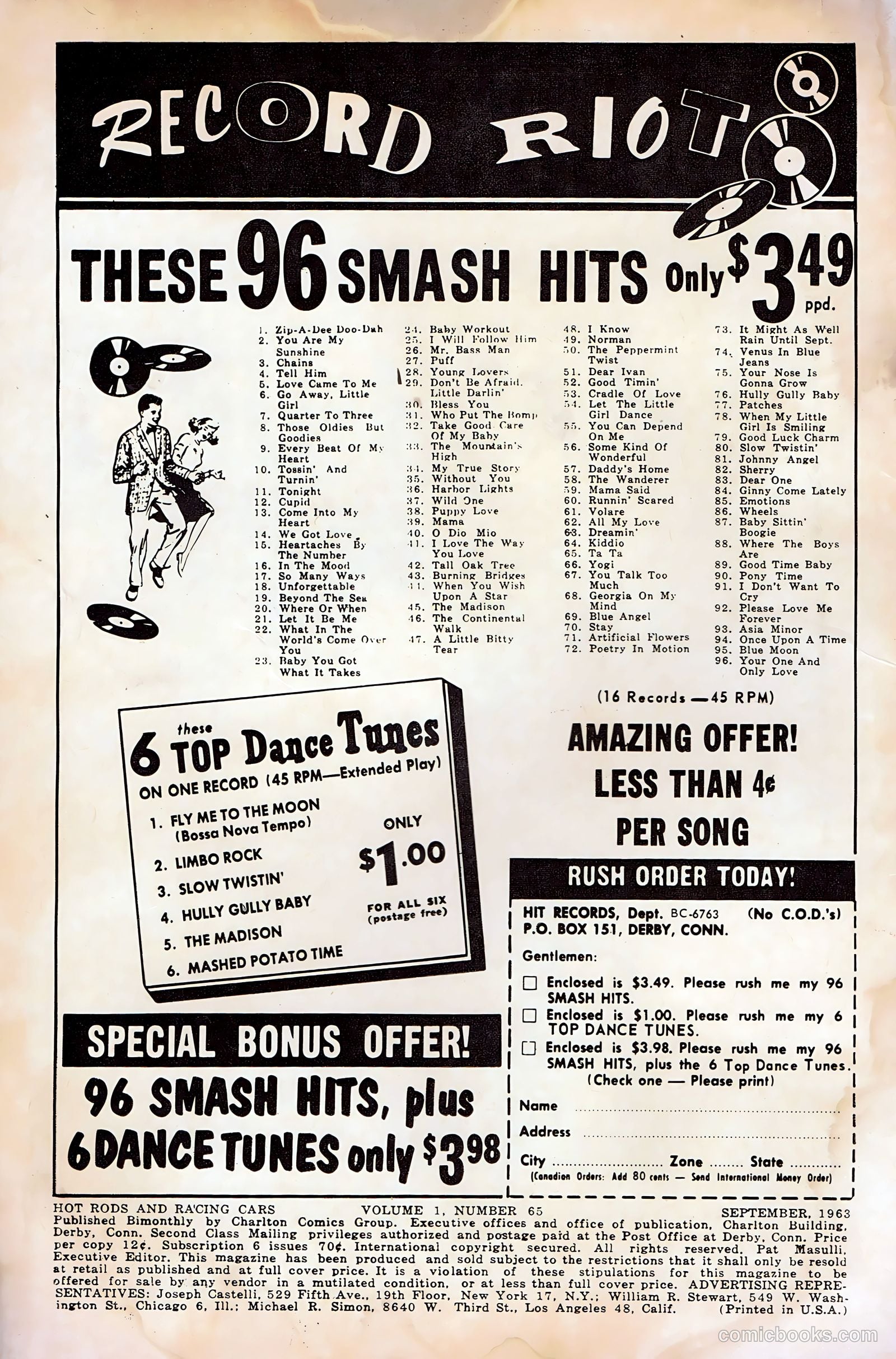 Hot Rods and Racing Cars #65 (1963) — page 2 of 36