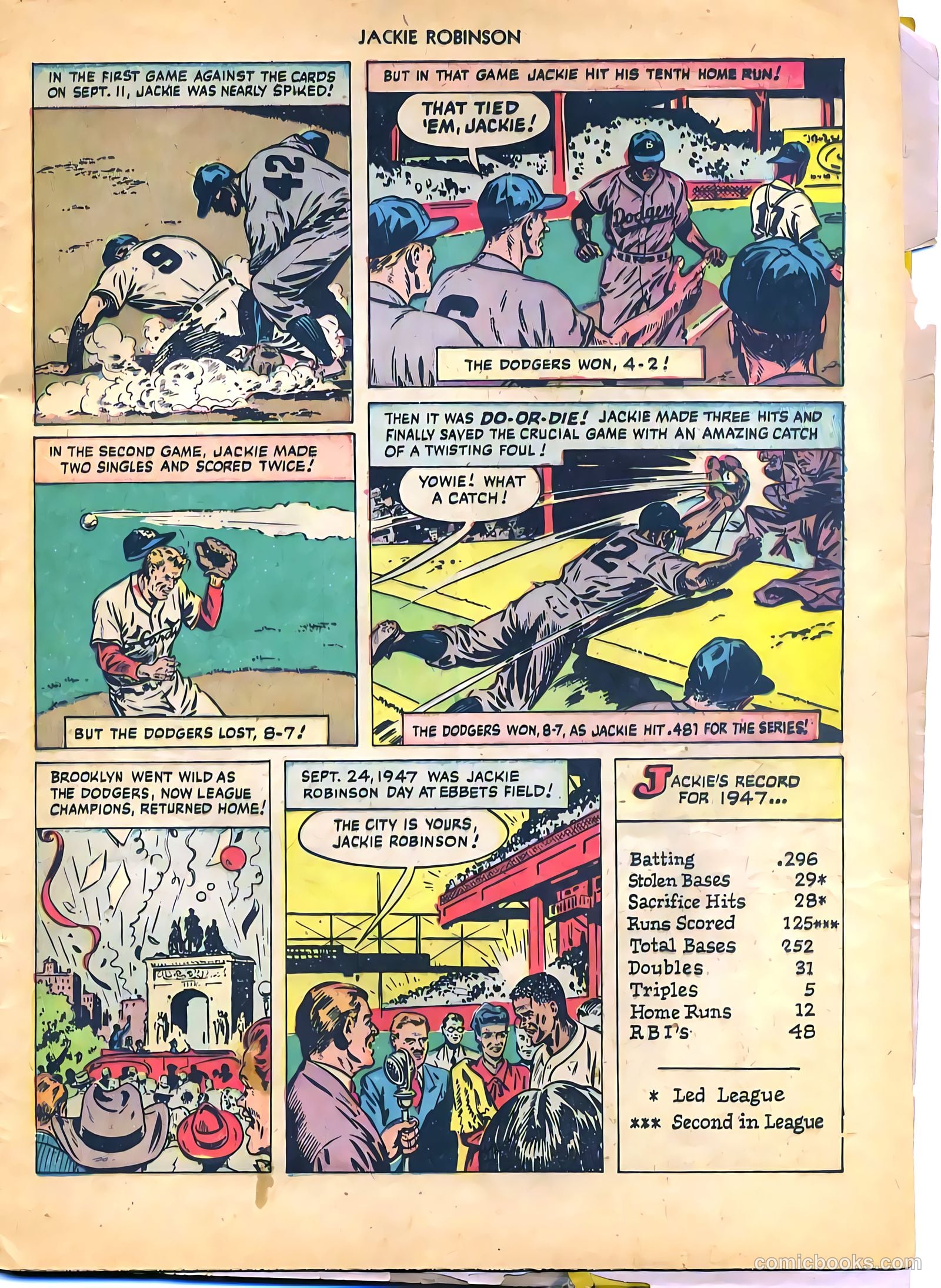 Jackie Robinson #1 (1949) — page 26 of 37
