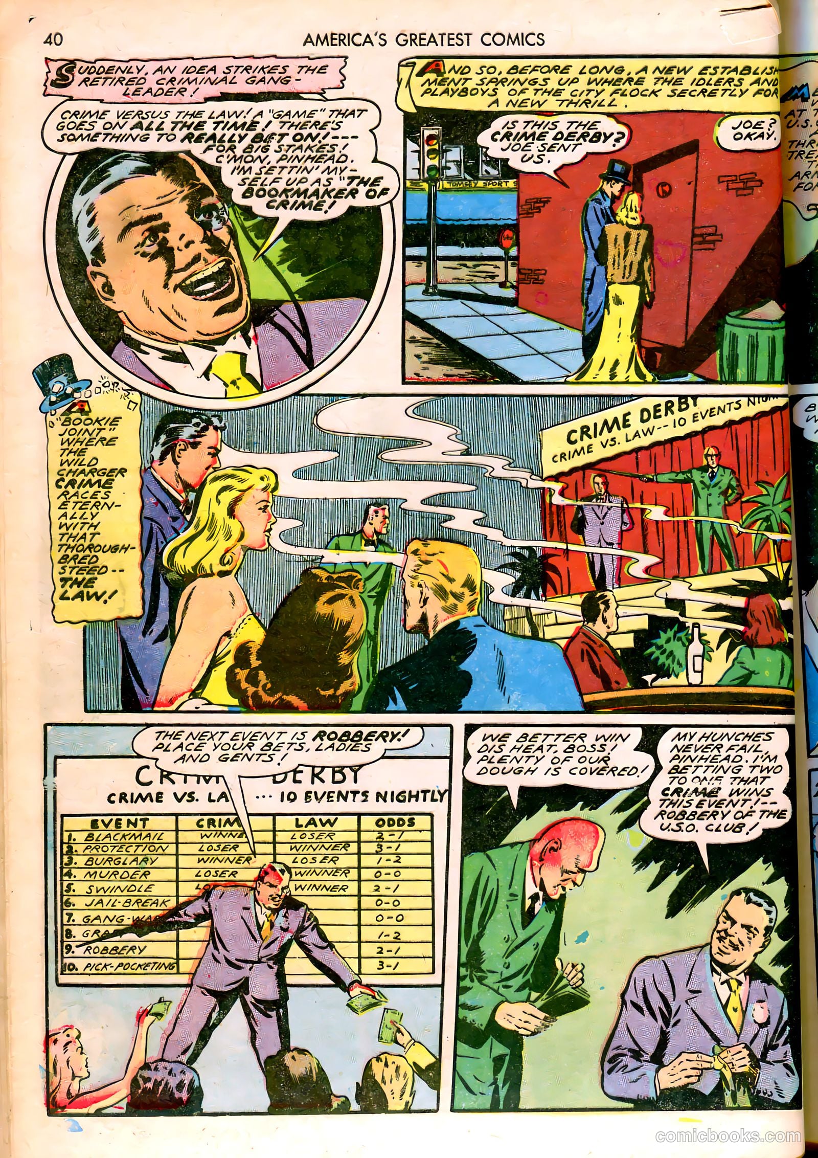 America's Greatest Comics #6 (1943) — page 40 of 100