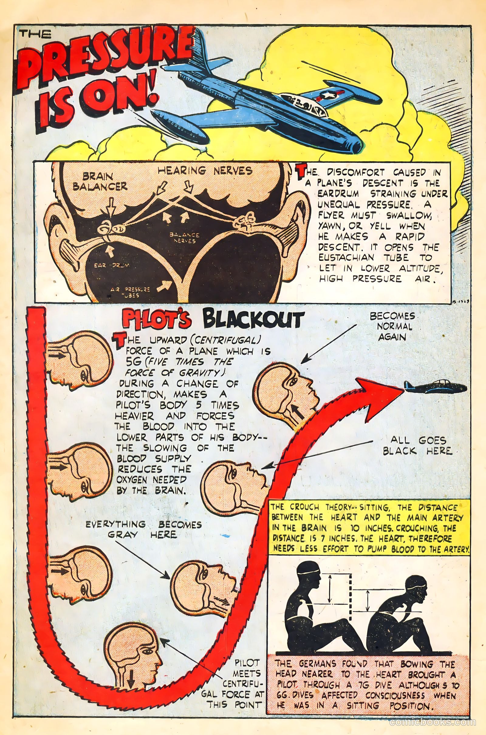 Jet Fighters #6 (1953) — page 10 of 36