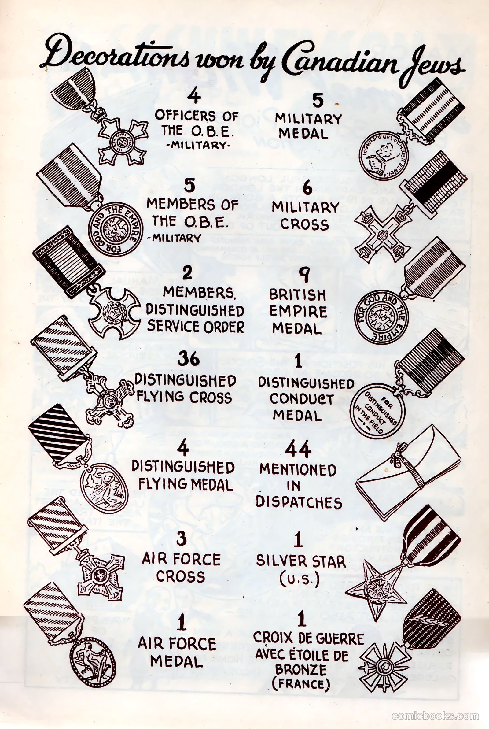 Jewish War Heroes #2 — page 8 of 8