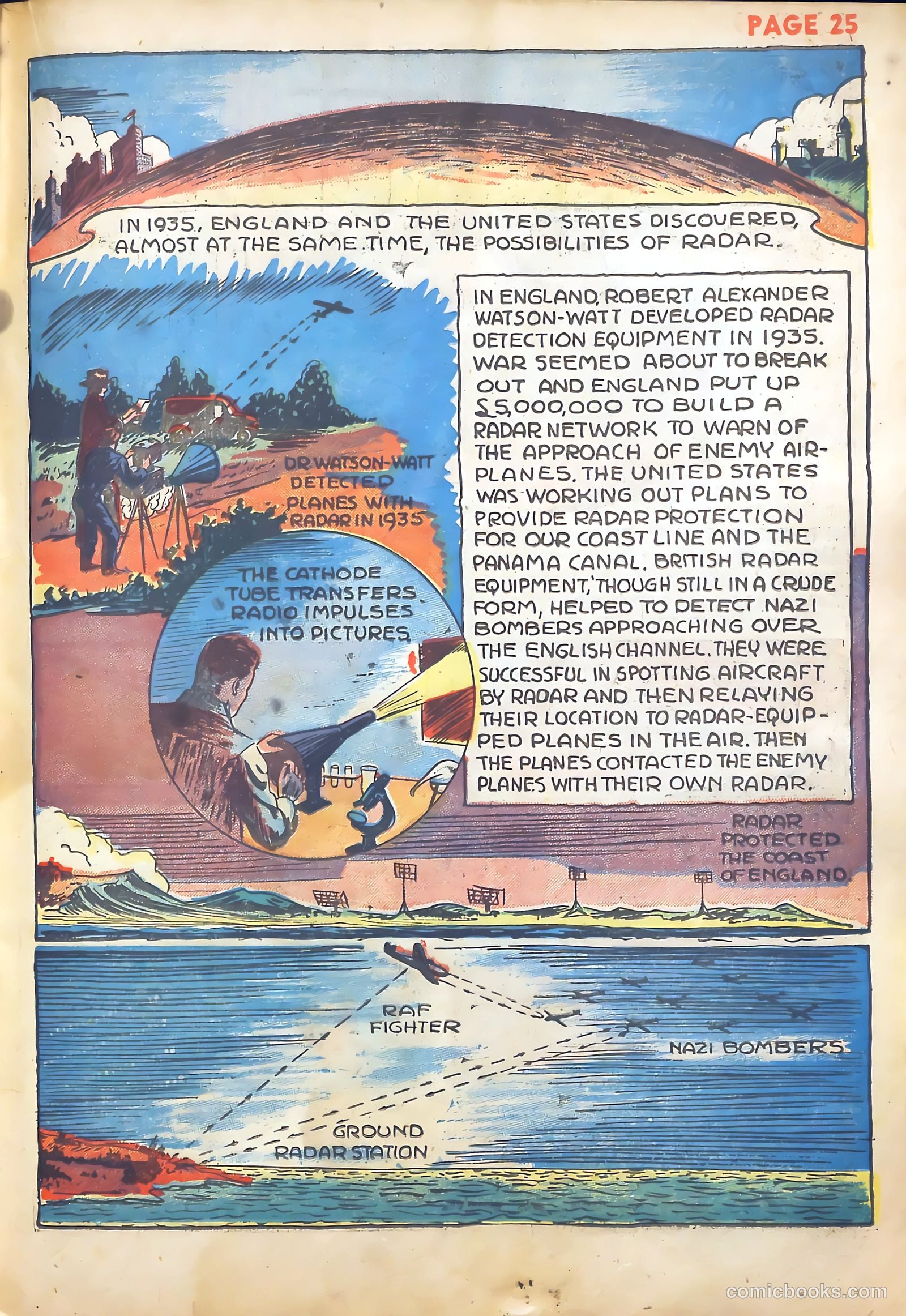 Jim Ray's Aviation Sketchbook #1 (1946) — page 27 of 67