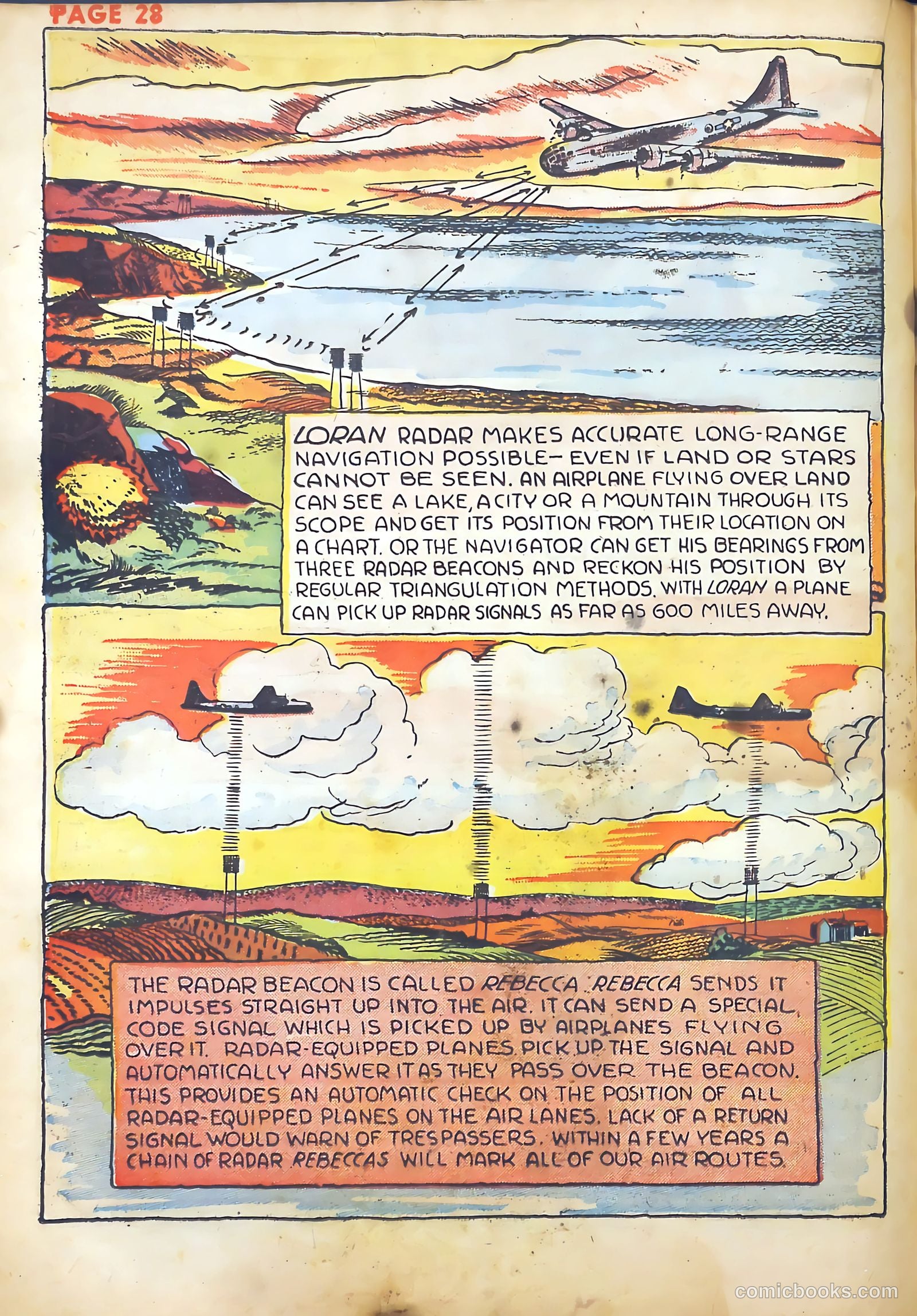 Jim Ray's Aviation Sketchbook #1 (1946) — page 30 of 67