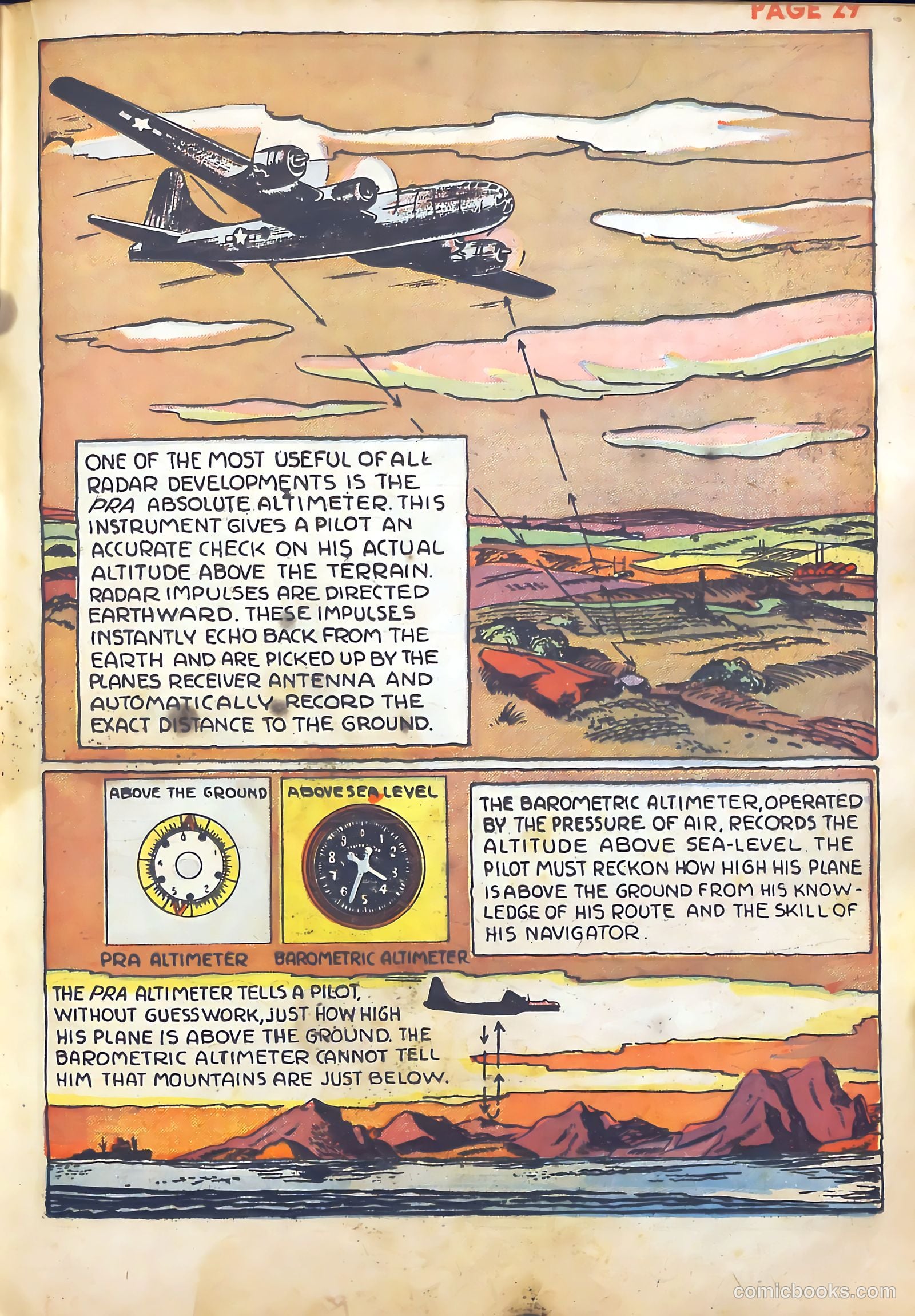 Jim Ray's Aviation Sketchbook #1 (1946) — page 31 of 67
