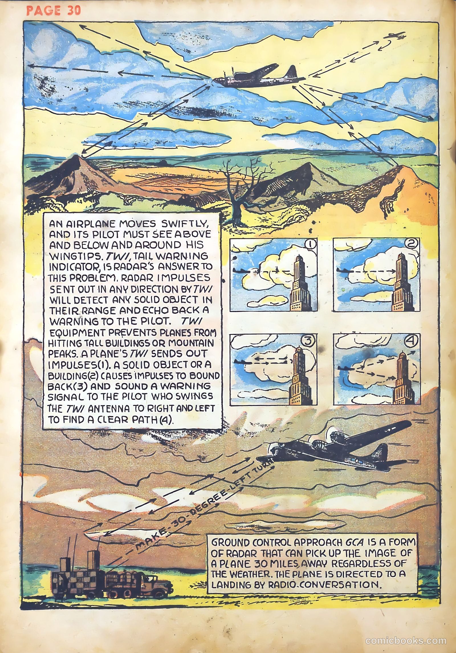 Jim Ray's Aviation Sketchbook #1 (1946) — page 32 of 67