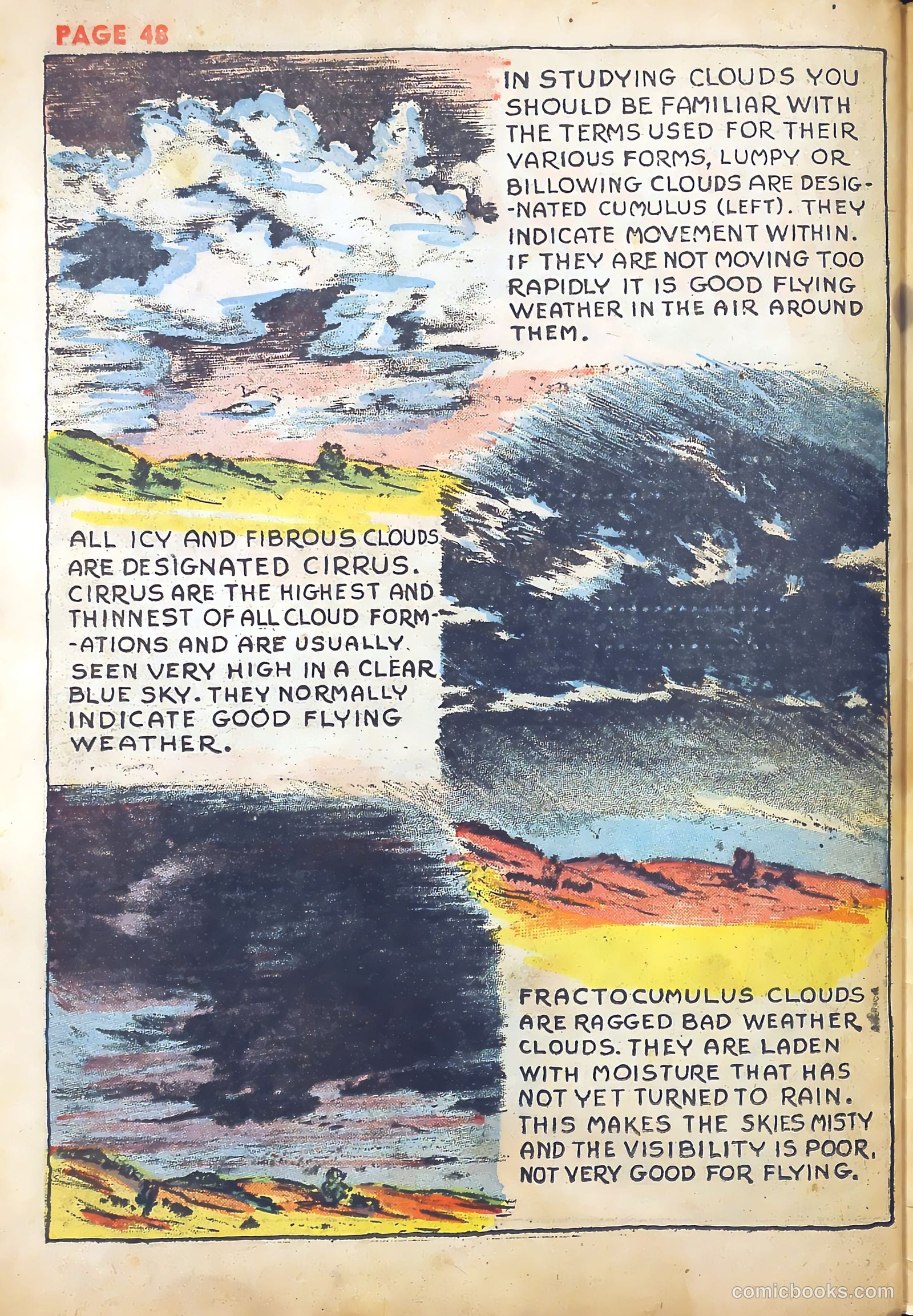 Jim Ray's Aviation Sketchbook #1 (1946) — page 49 of 67