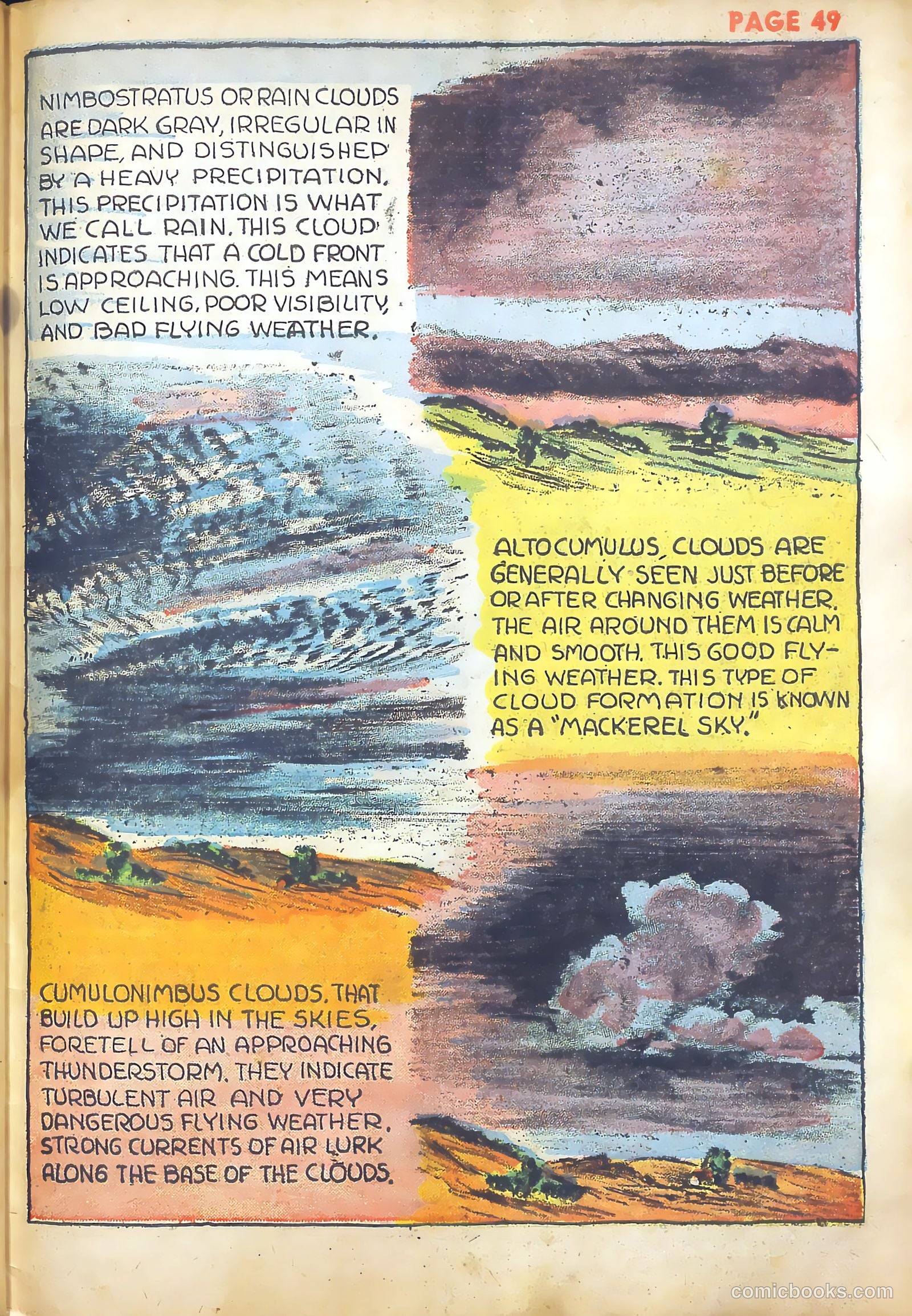 Jim Ray's Aviation Sketchbook #1 (1946) — page 50 of 67