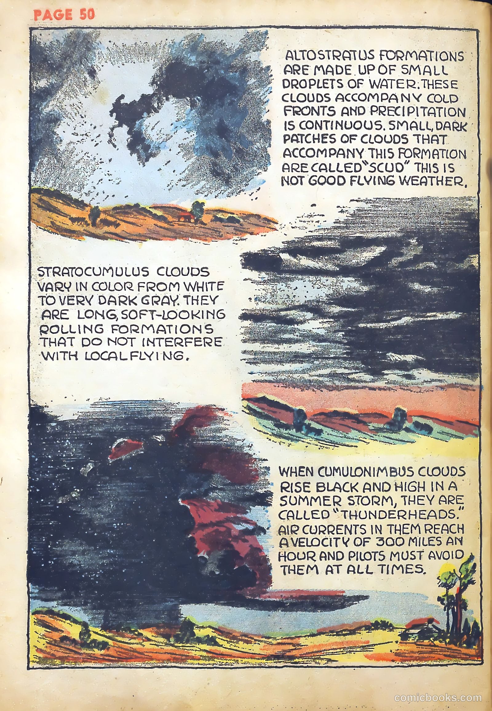 Jim Ray's Aviation Sketchbook #1 (1946) — page 51 of 67