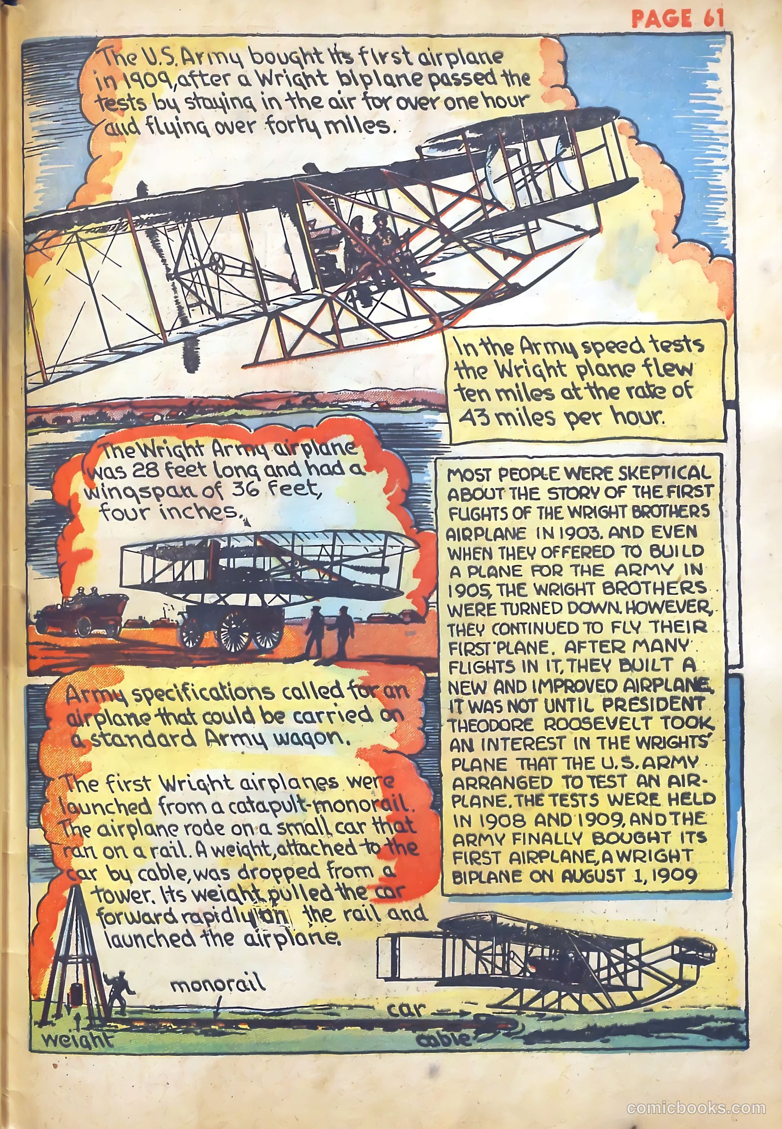 Jim Ray's Aviation Sketchbook #1 (1946) — page 62 of 67
