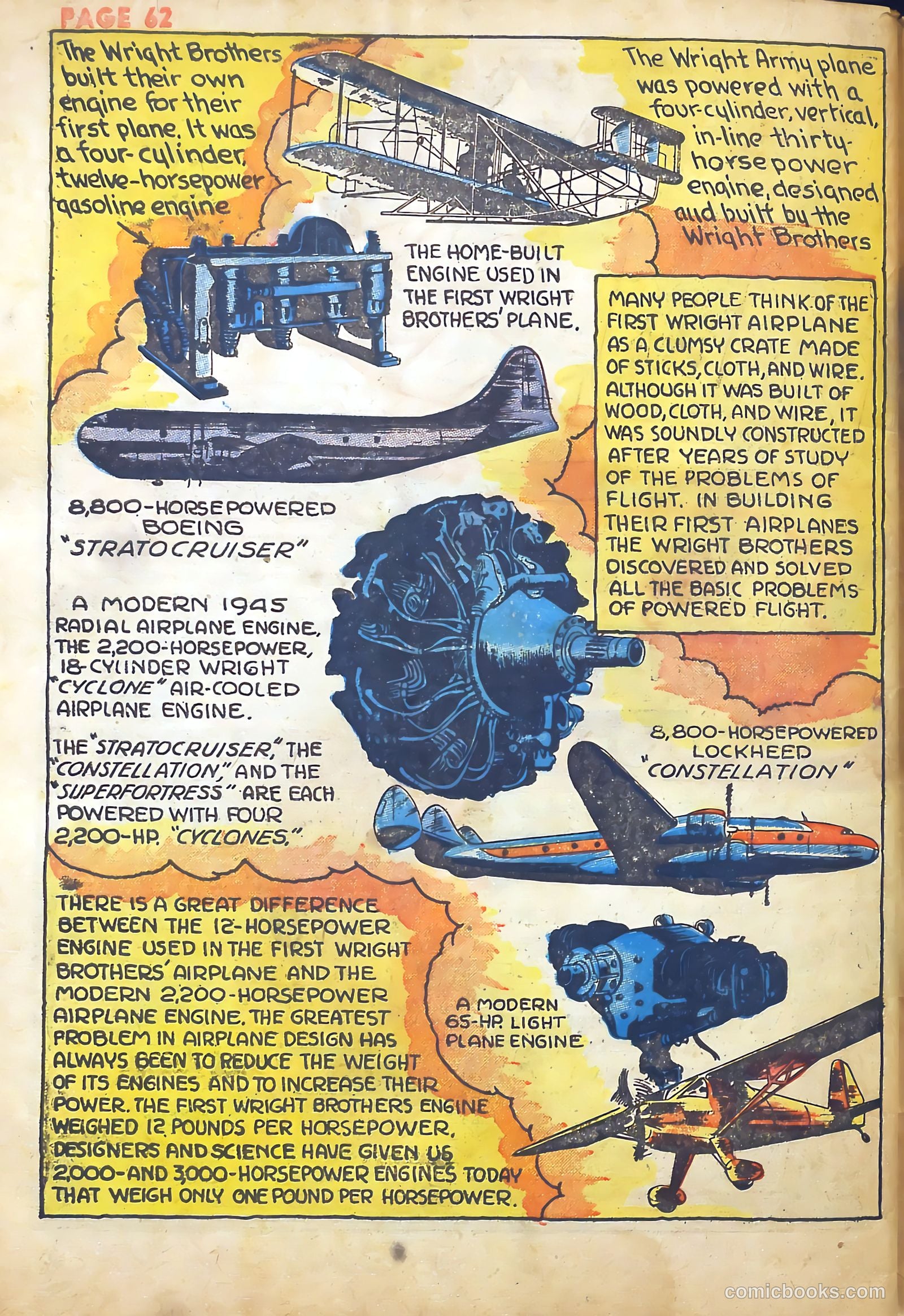 Jim Ray's Aviation Sketchbook #1 (1946) — page 63 of 67