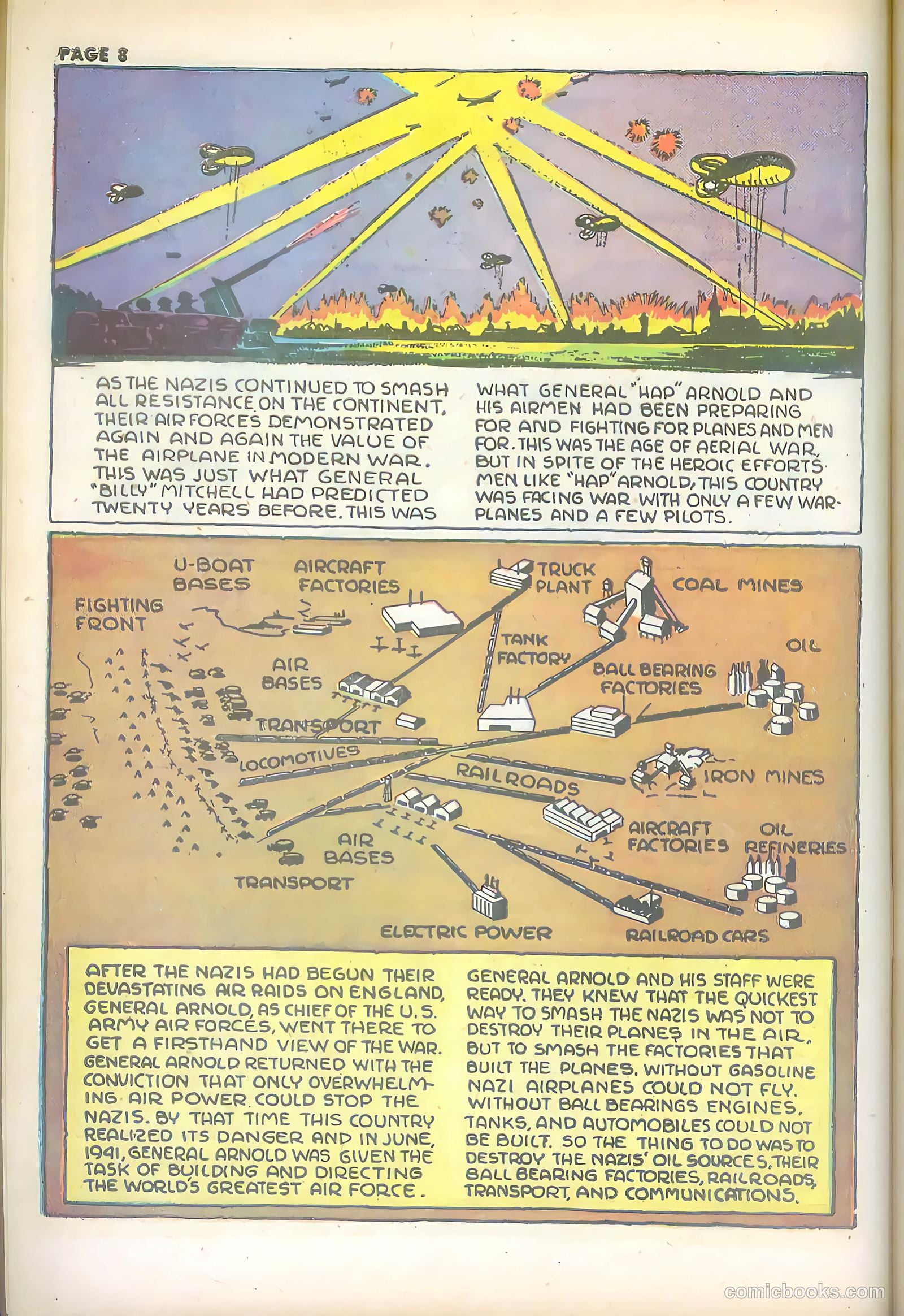 Jim Ray's Aviation Sketchbook #2 (1946) — page 8 of 66