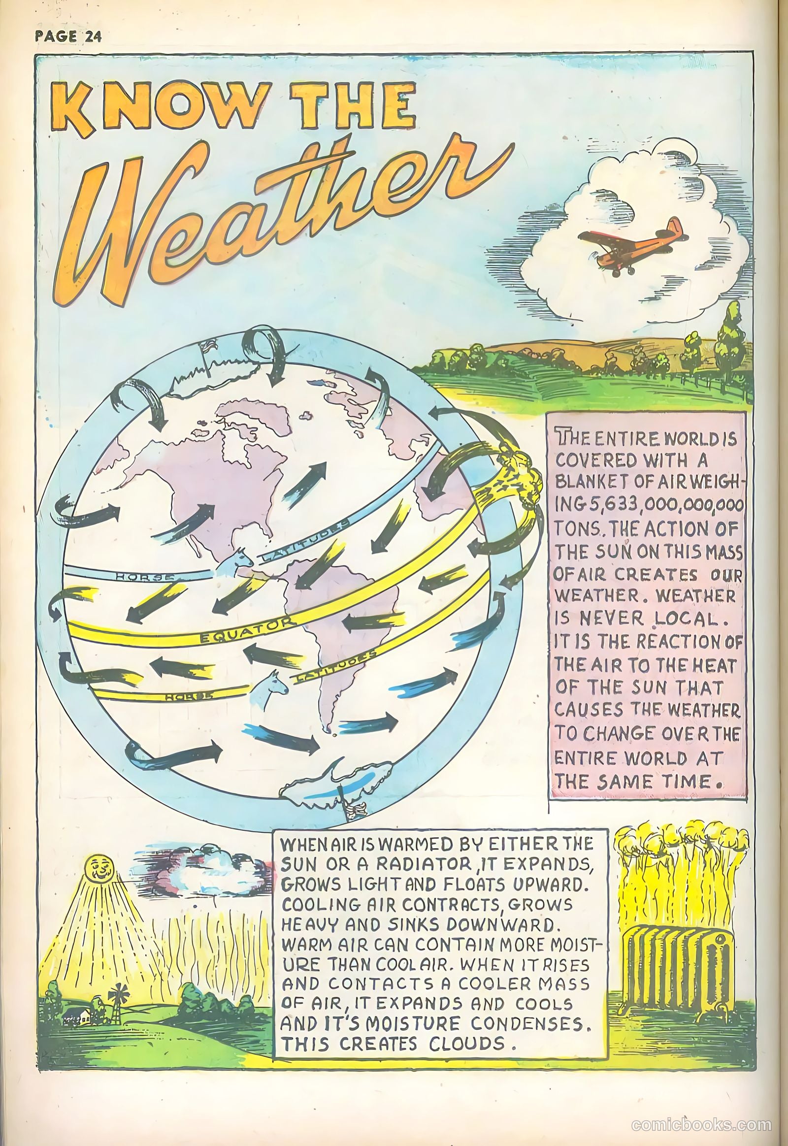 Jim Ray's Aviation Sketchbook #2 (1946) — page 24 of 66