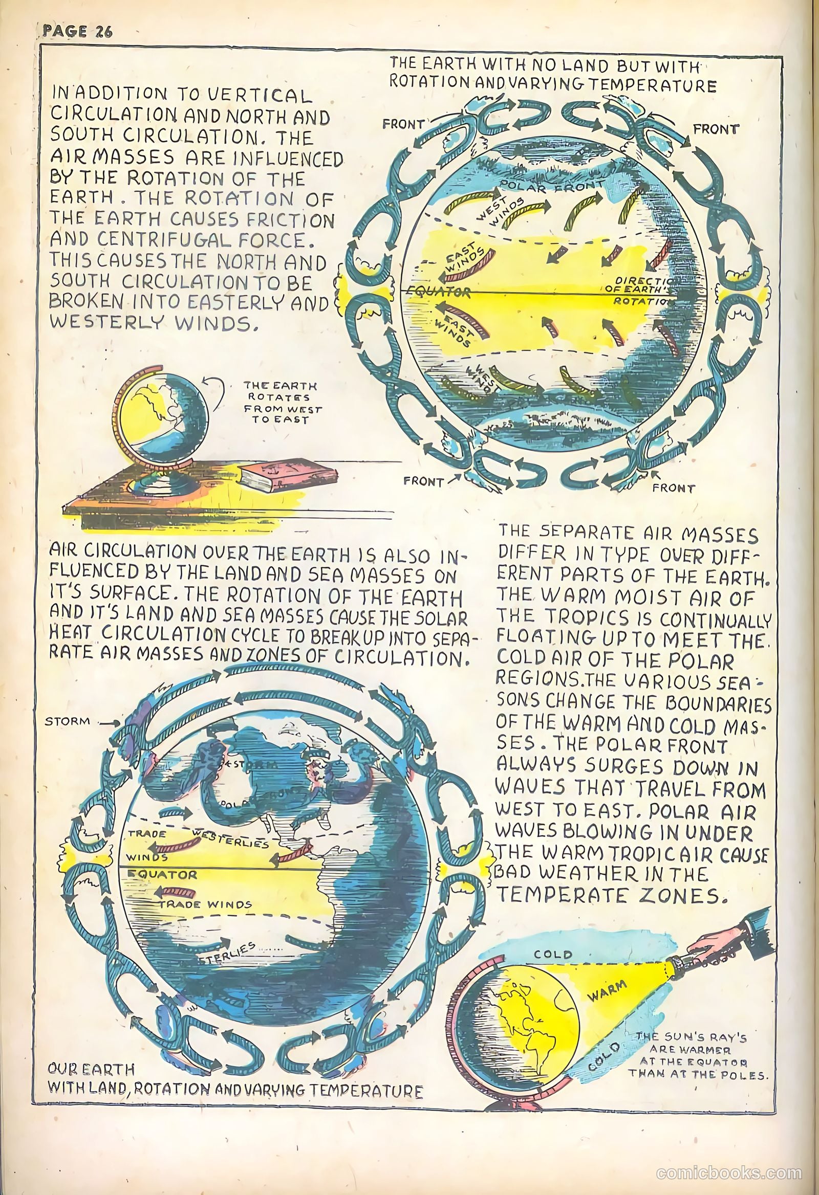 Jim Ray's Aviation Sketchbook #2 (1946) — page 26 of 66
