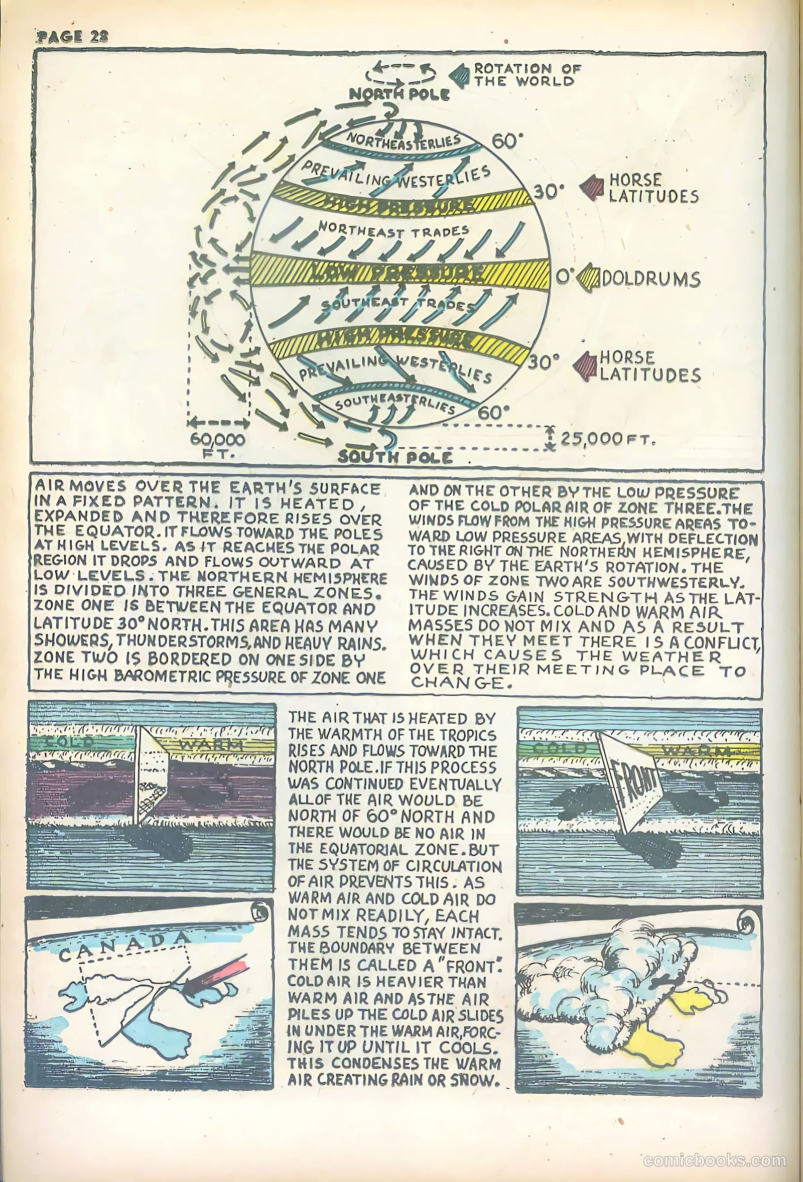 Jim Ray's Aviation Sketchbook #2 (1946) — page 28 of 66