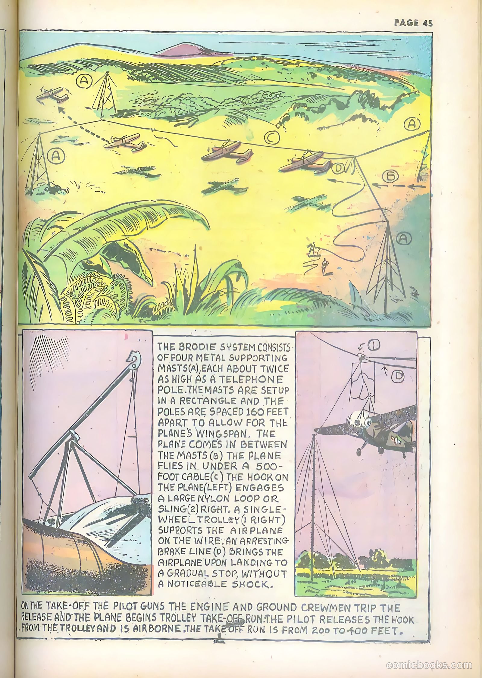Jim Ray's Aviation Sketchbook #2 (1946) — page 45 of 66