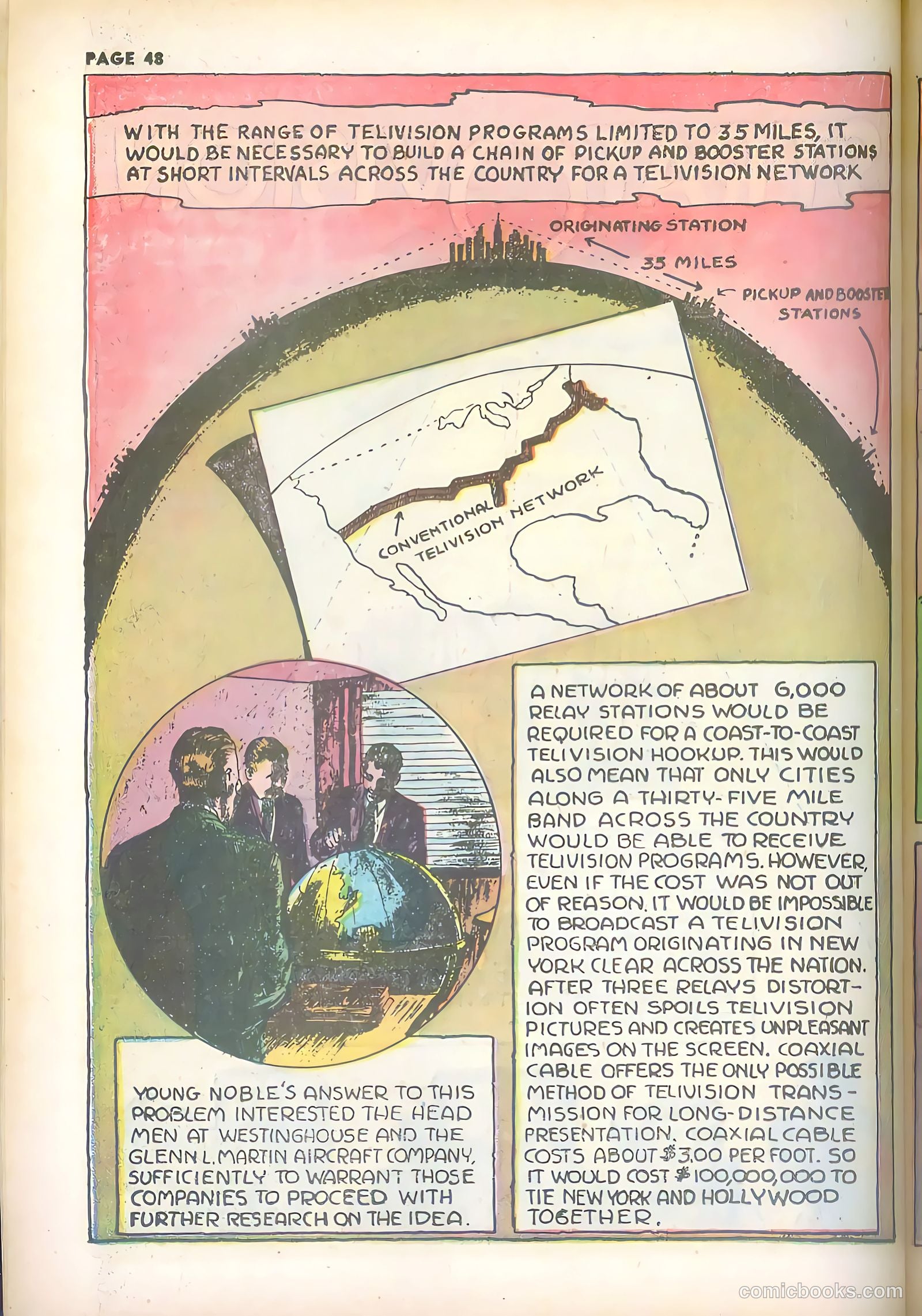 Jim Ray's Aviation Sketchbook #2 (1946) — page 48 of 66