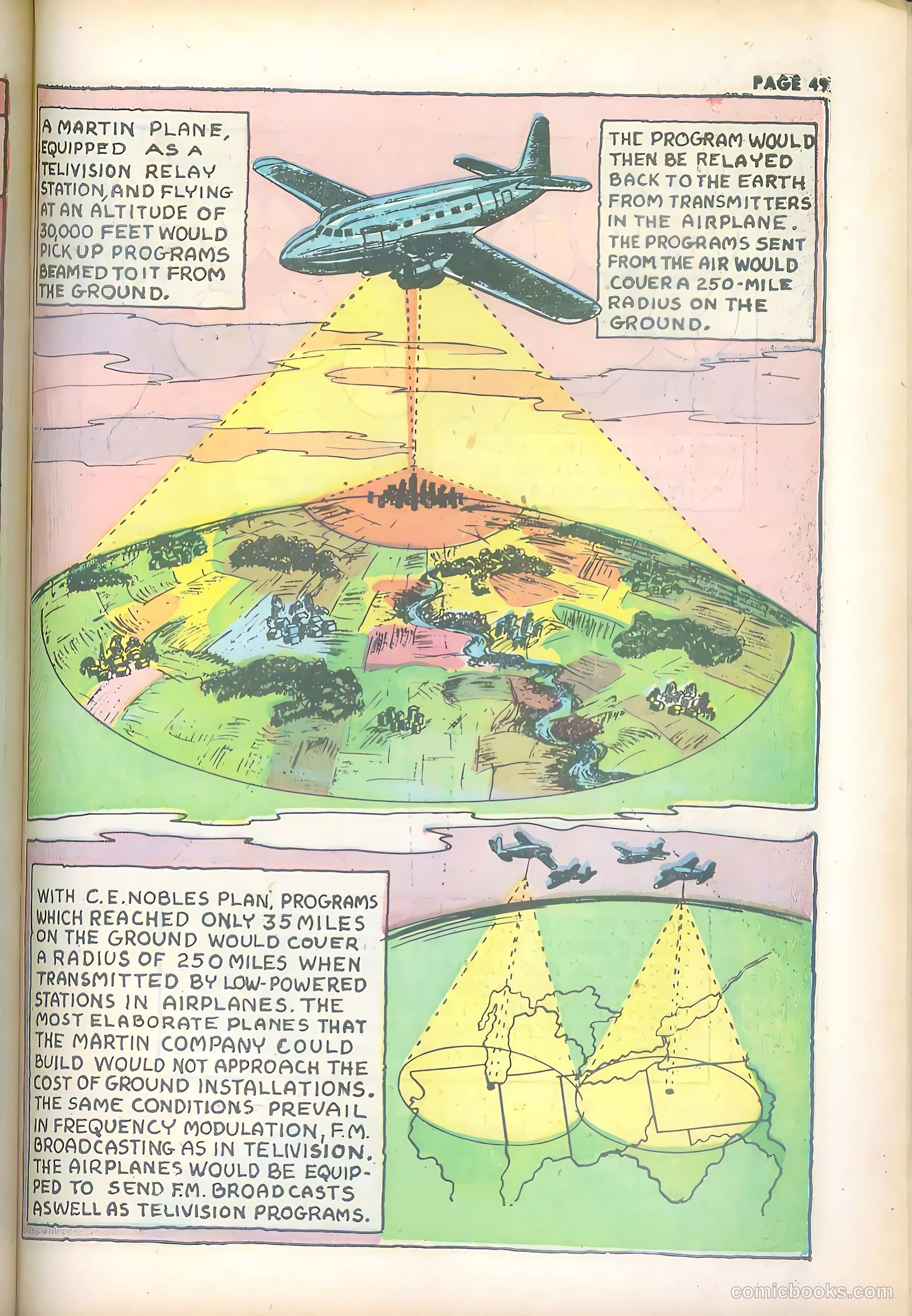 Jim Ray's Aviation Sketchbook #2 (1946) — page 49 of 66