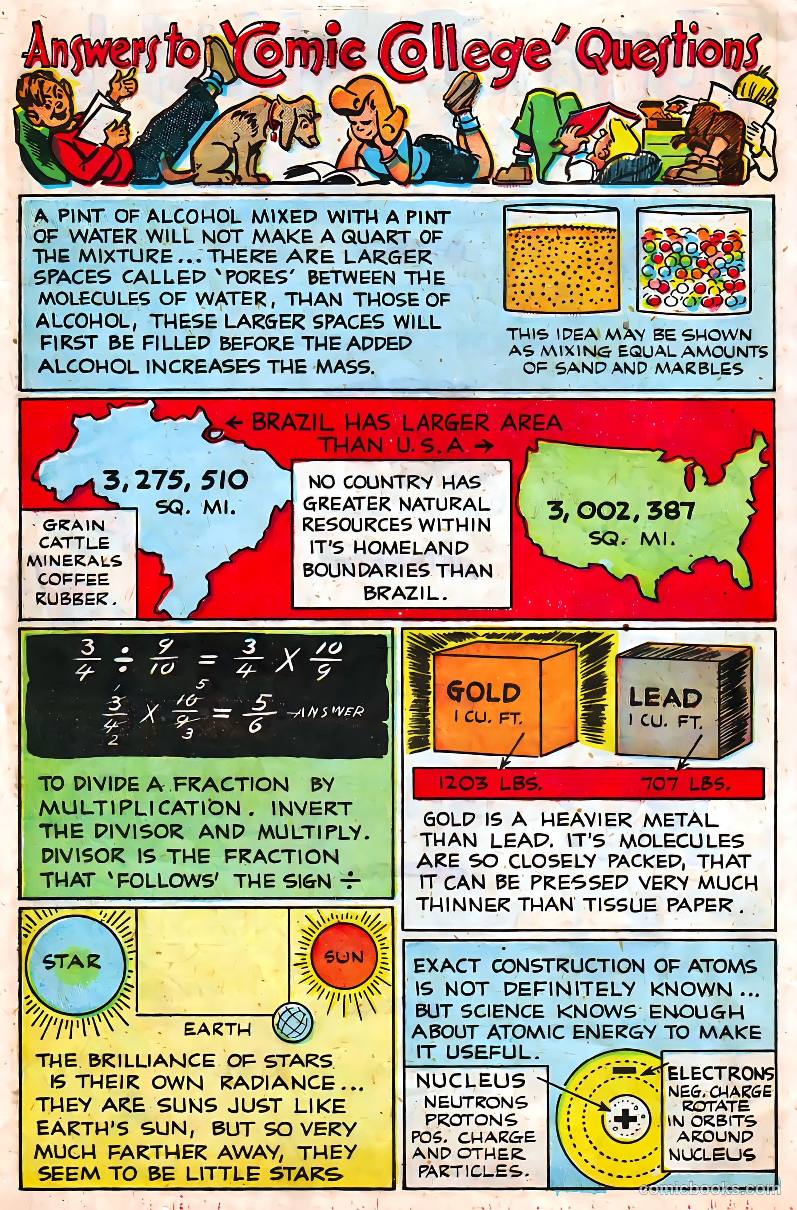 Jingle Jangle Comics #20 (1946) — page 36 of 52