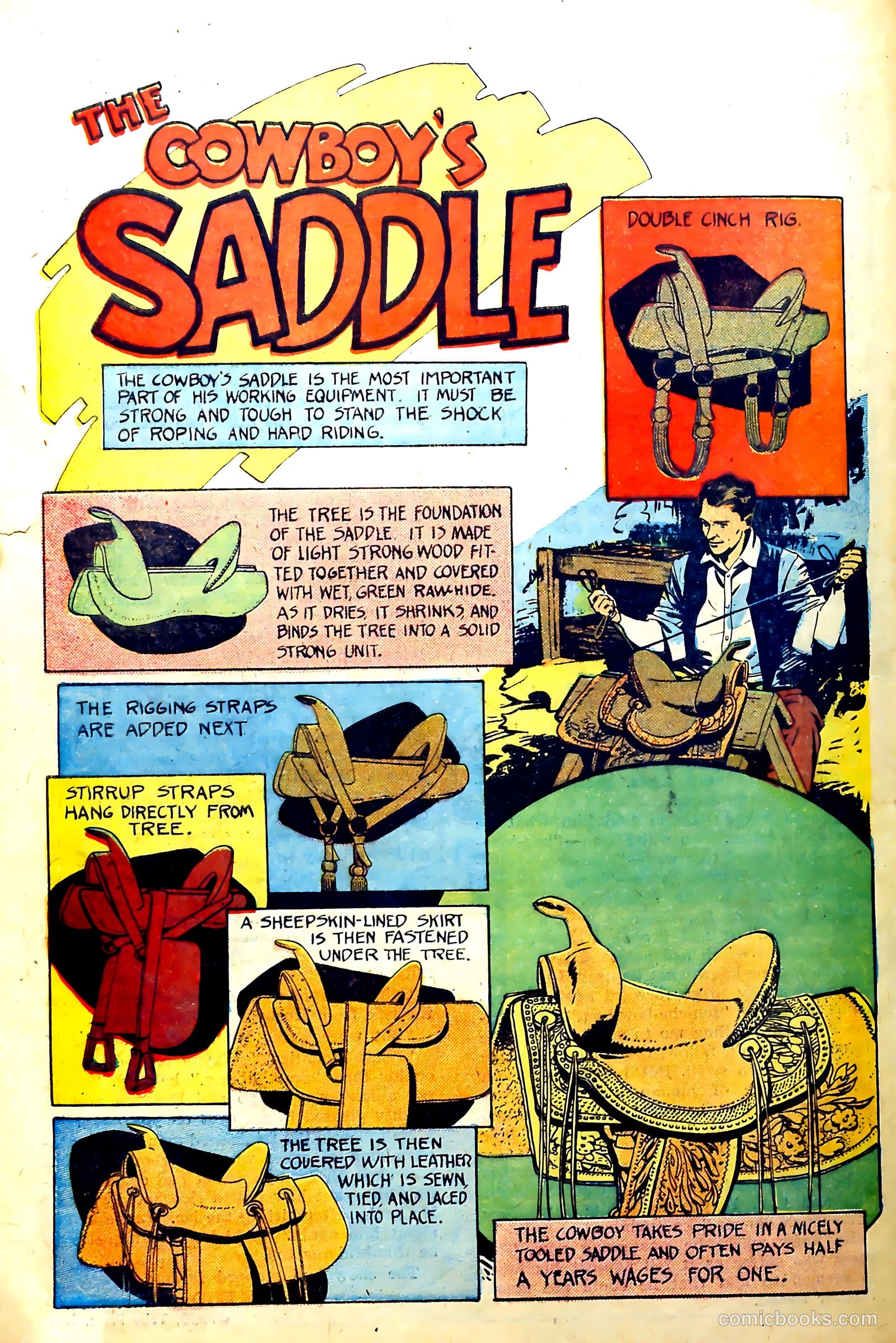 John Wayne Adventure Comics #29 (1955) — page 30 of 36