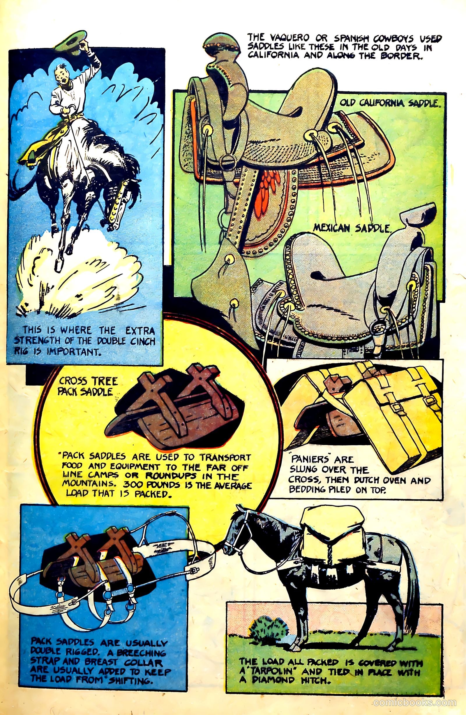 John Wayne Adventure Comics #29 (1955) — page 31 of 36