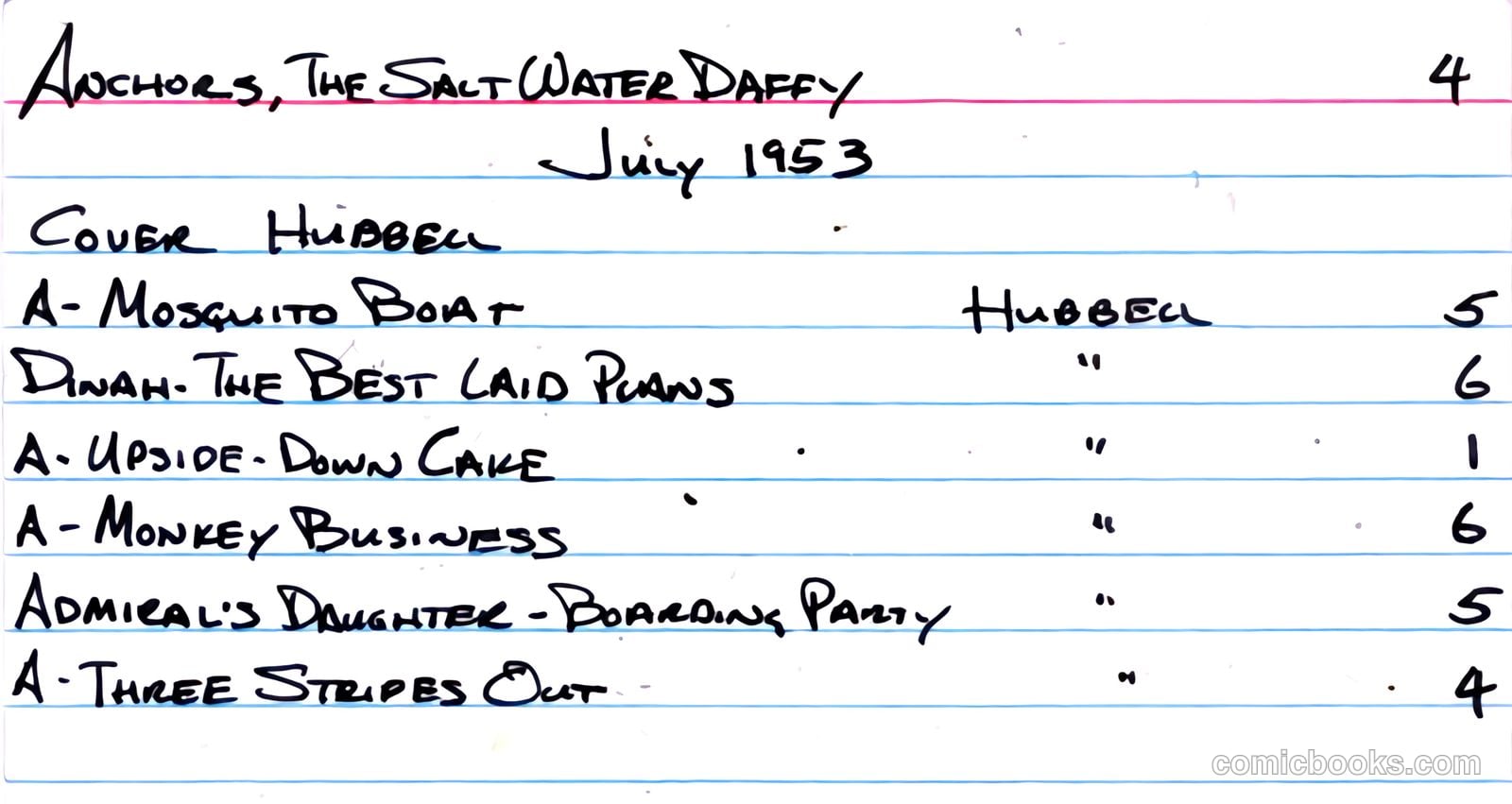 Anchors, The Salt Water Daffy #4